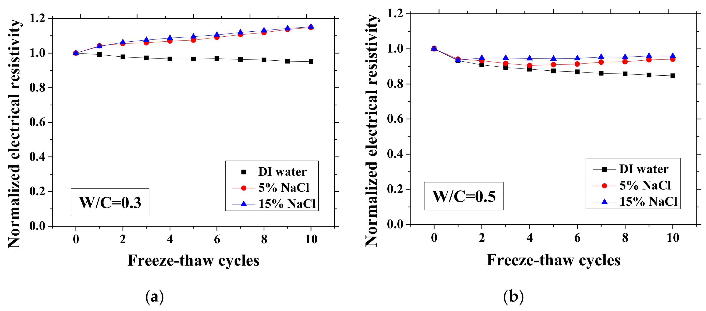 Materials 13 01258 g003a Materials 13 01258 g003a
