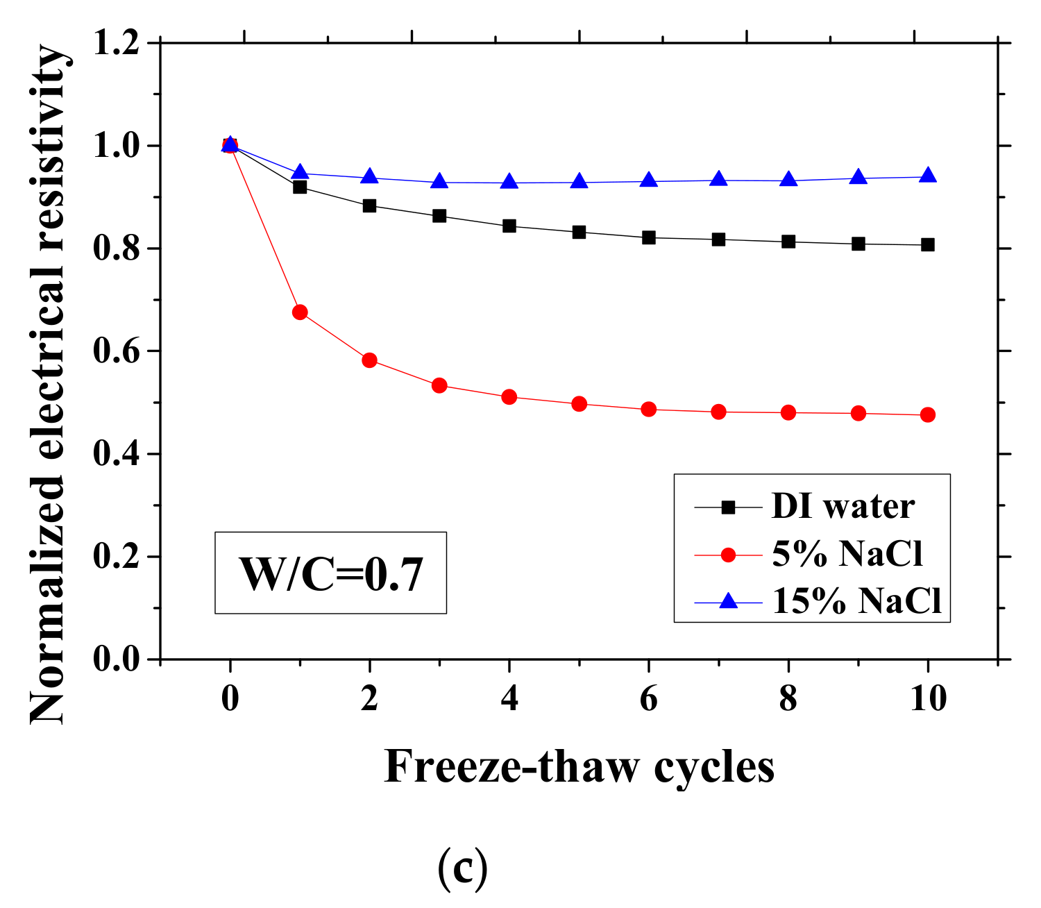 Materials 13 01258 g003b Materials 13 01258 g003b