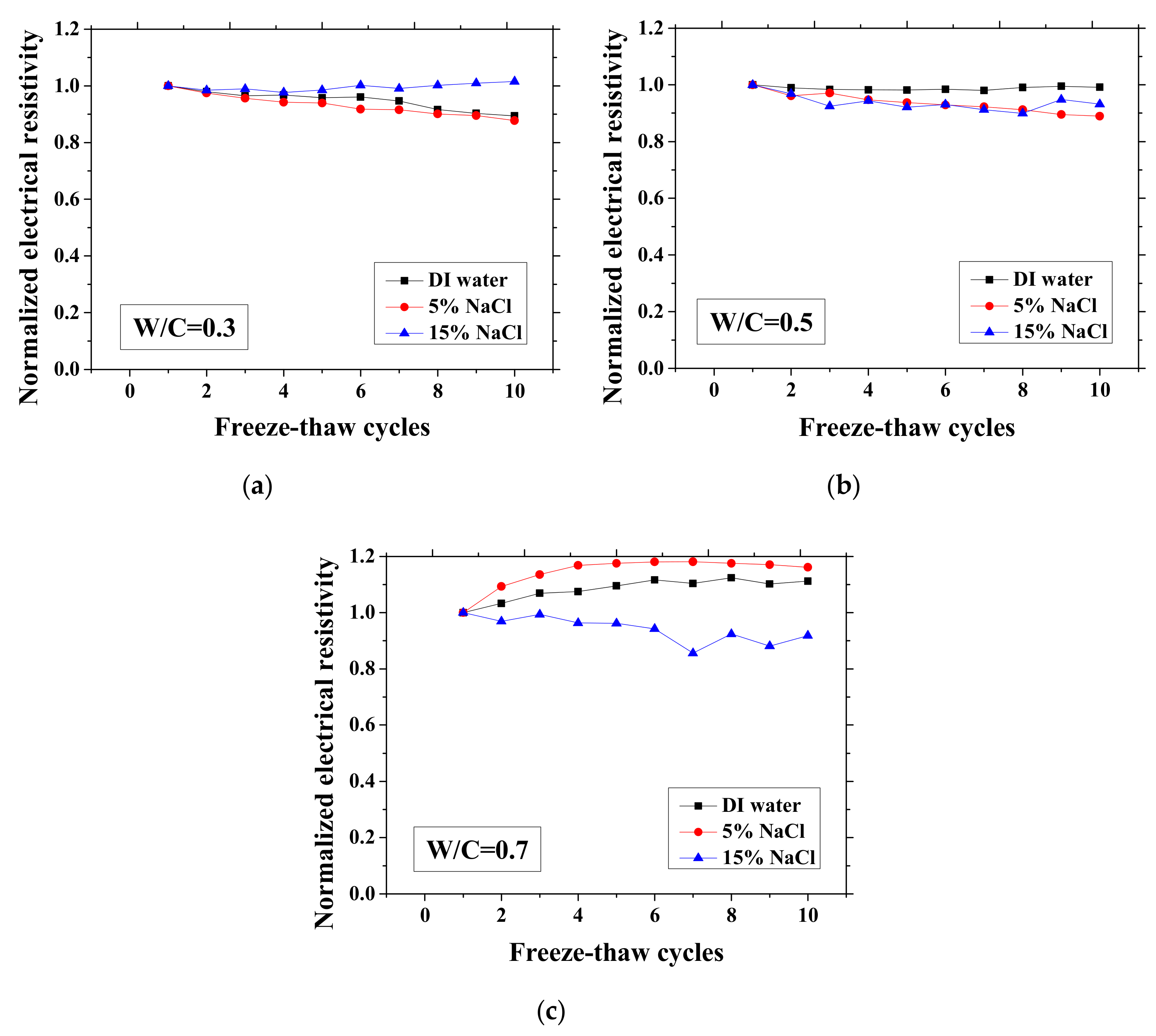 Materials 13 01258 g004 Materials 13 01258 g004