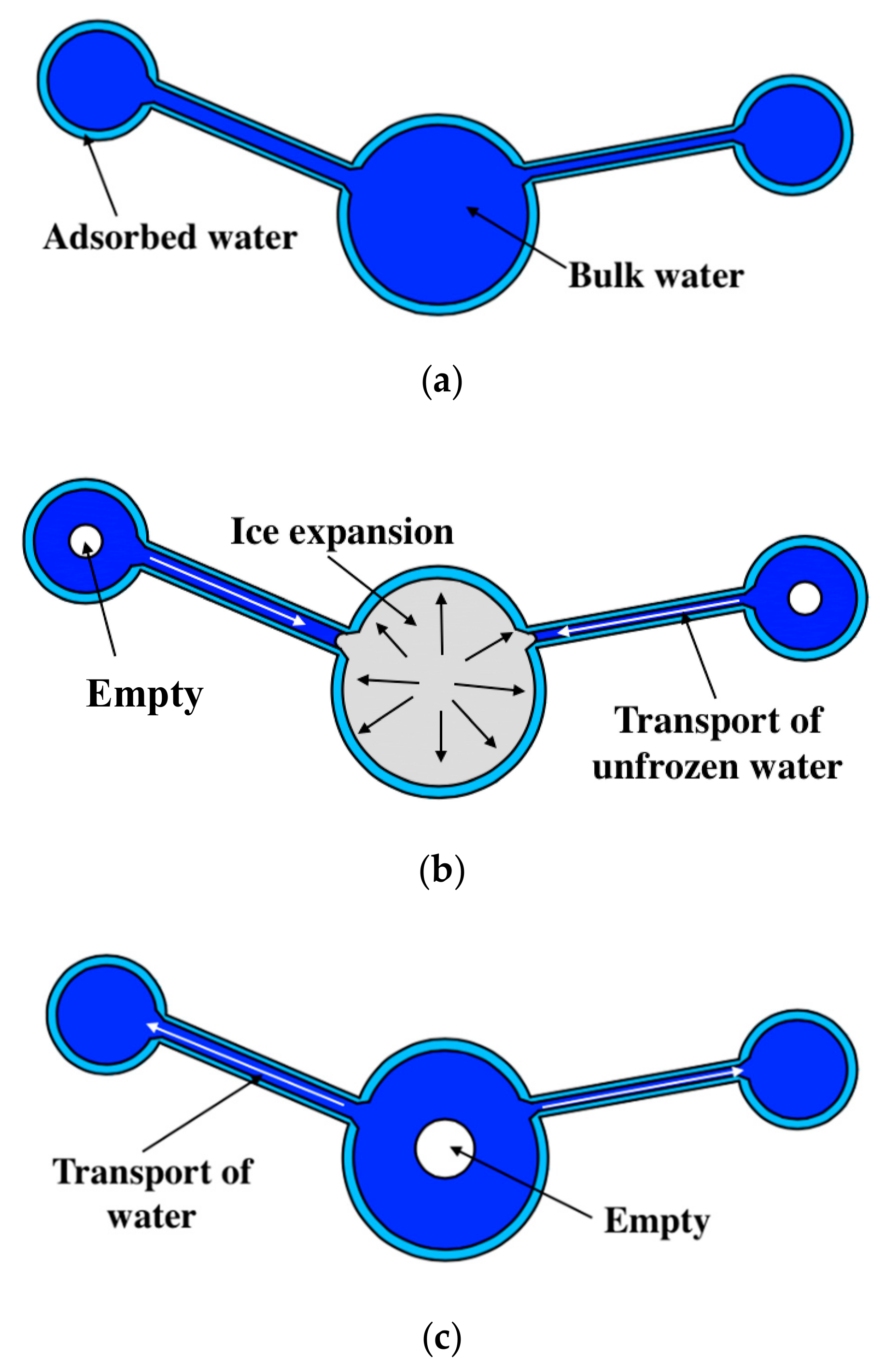 Materials 13 01258 g005 Materials 13 01258 g005