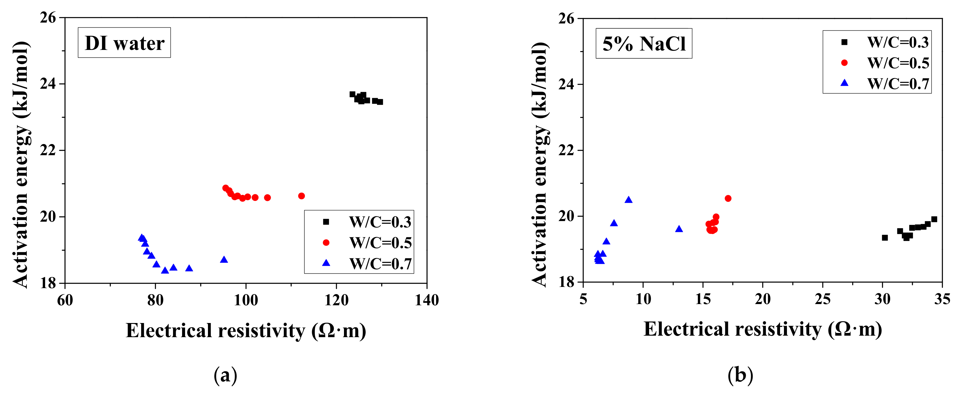 Materials 13 01258 g007a Materials 13 01258 g007a