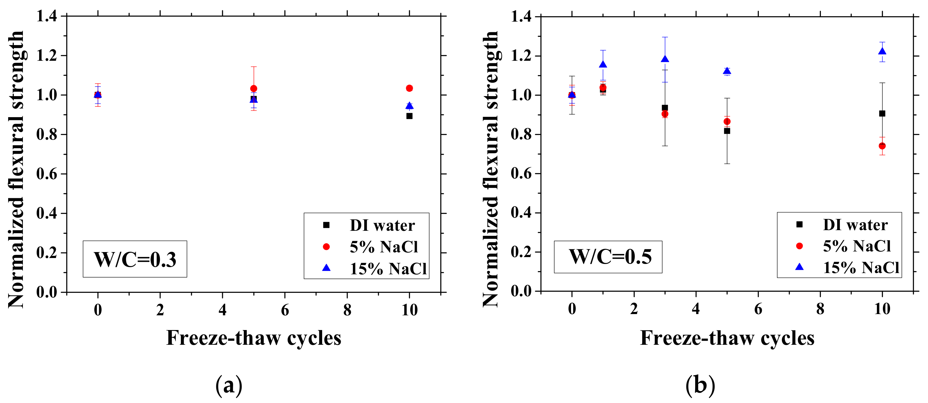 Materials 13 01258 g010a Materials 13 01258 g010a