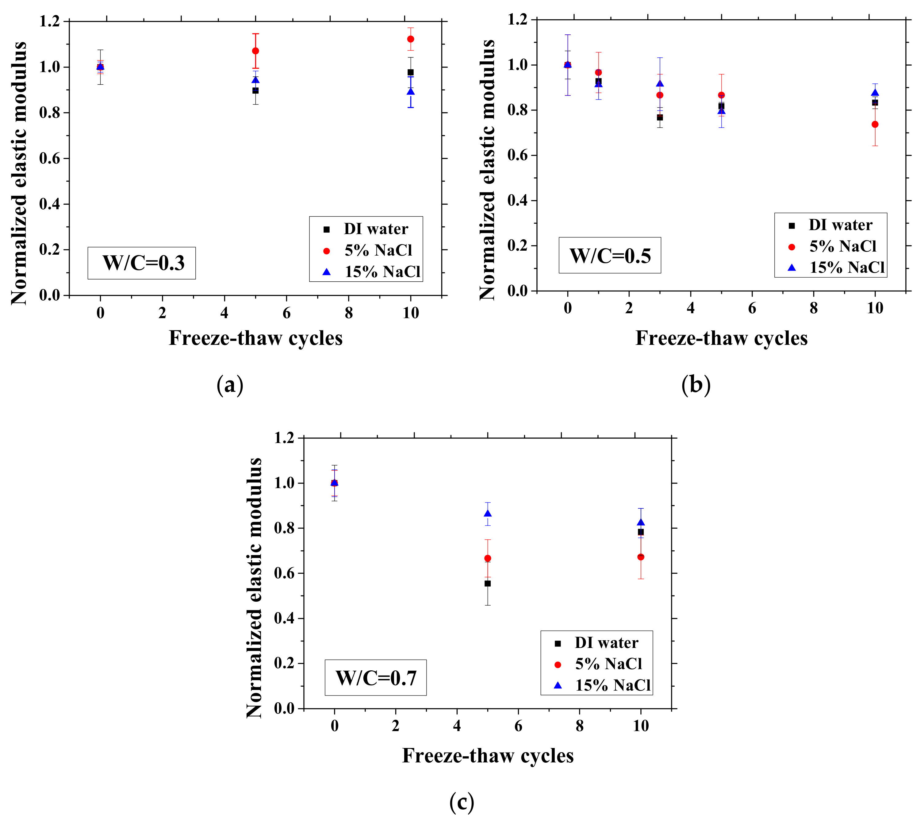 Materials 13 01258 g011 Materials 13 01258 g011