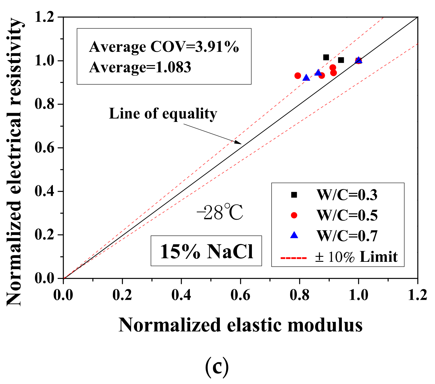 Materials 13 01258 g013b Materials 13 01258 g013b