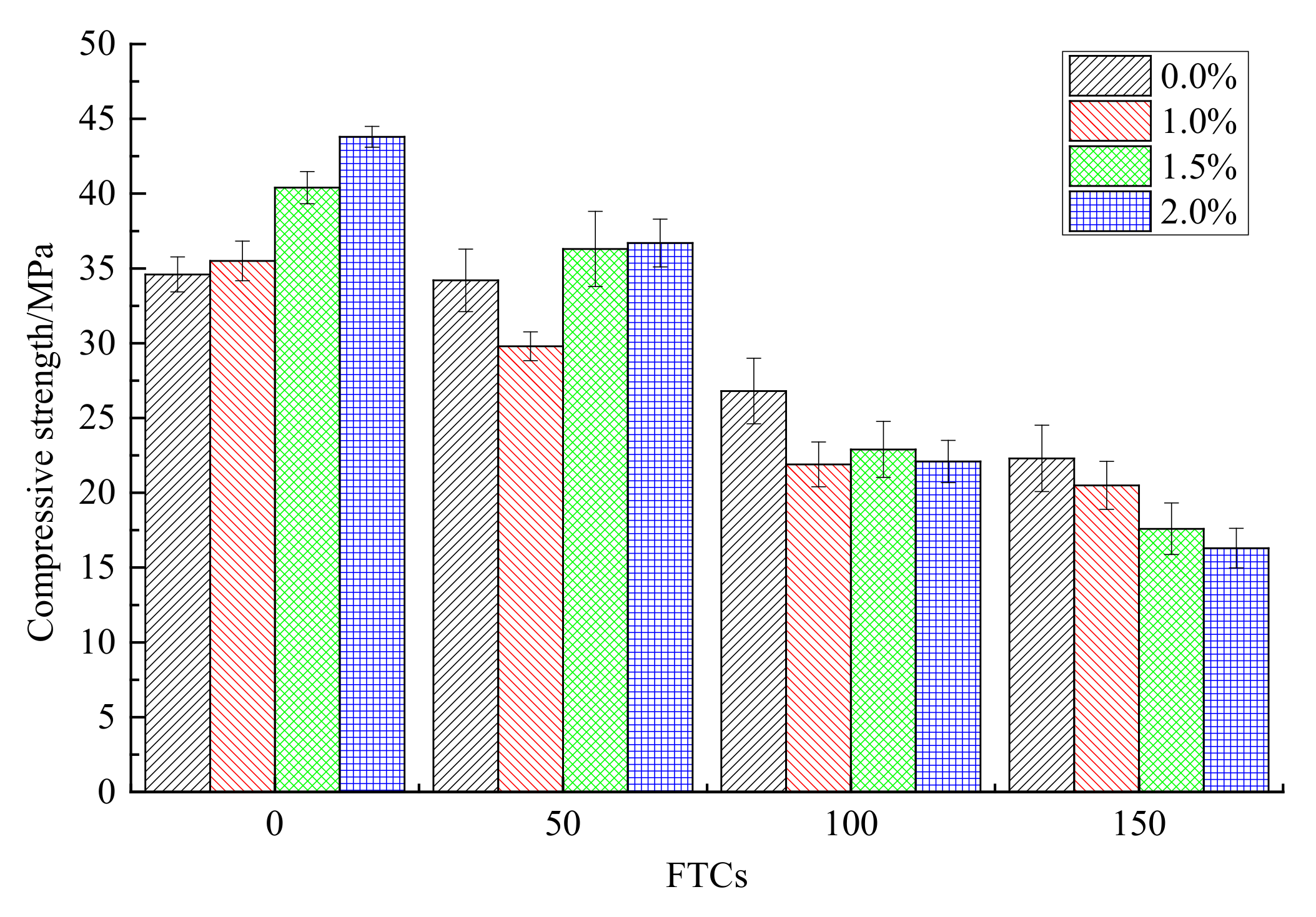 Materials 13 01260 g008 Materials 13 01260 g008