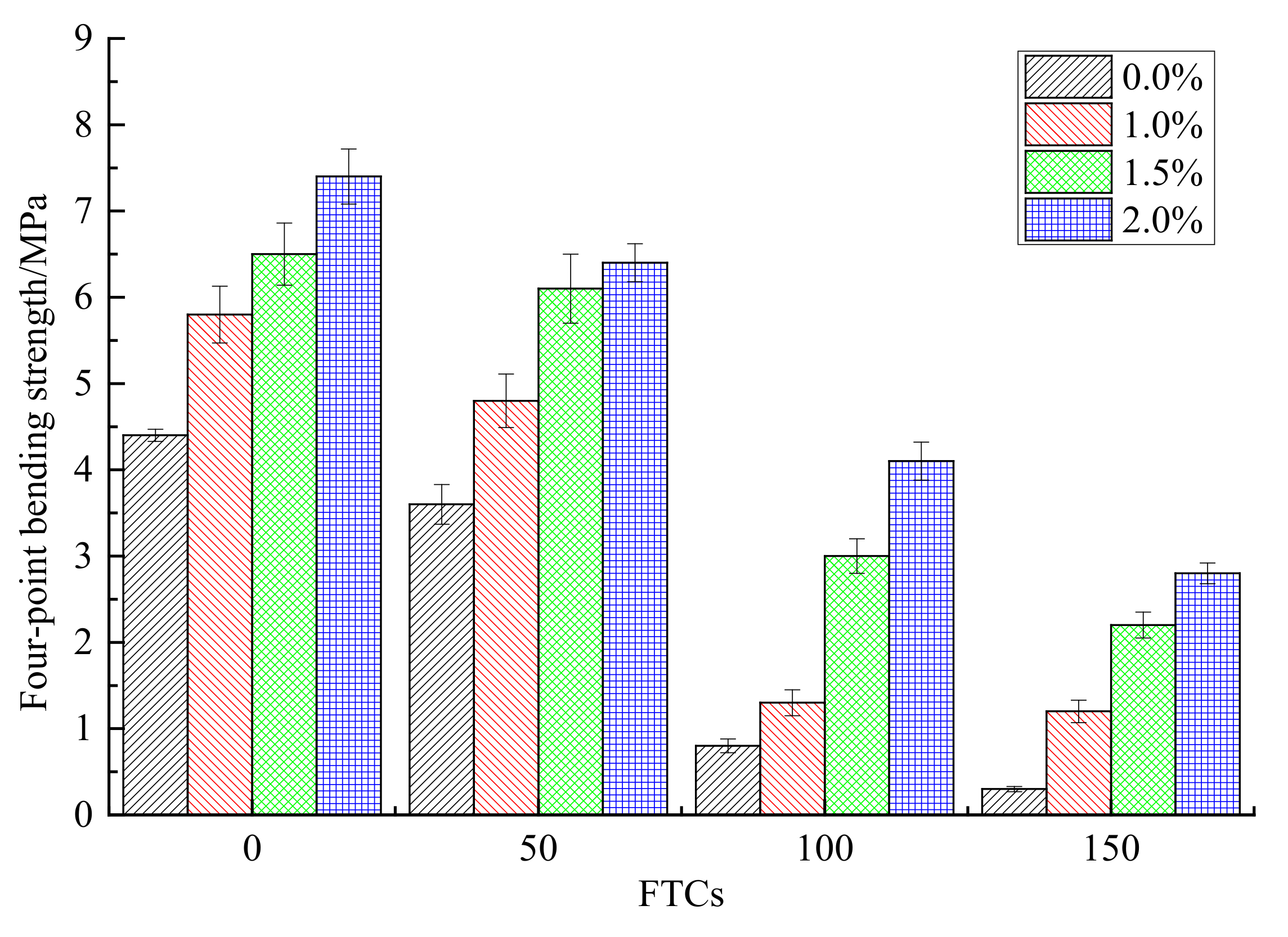Materials 13 01260 g009 Materials 13 01260 g009