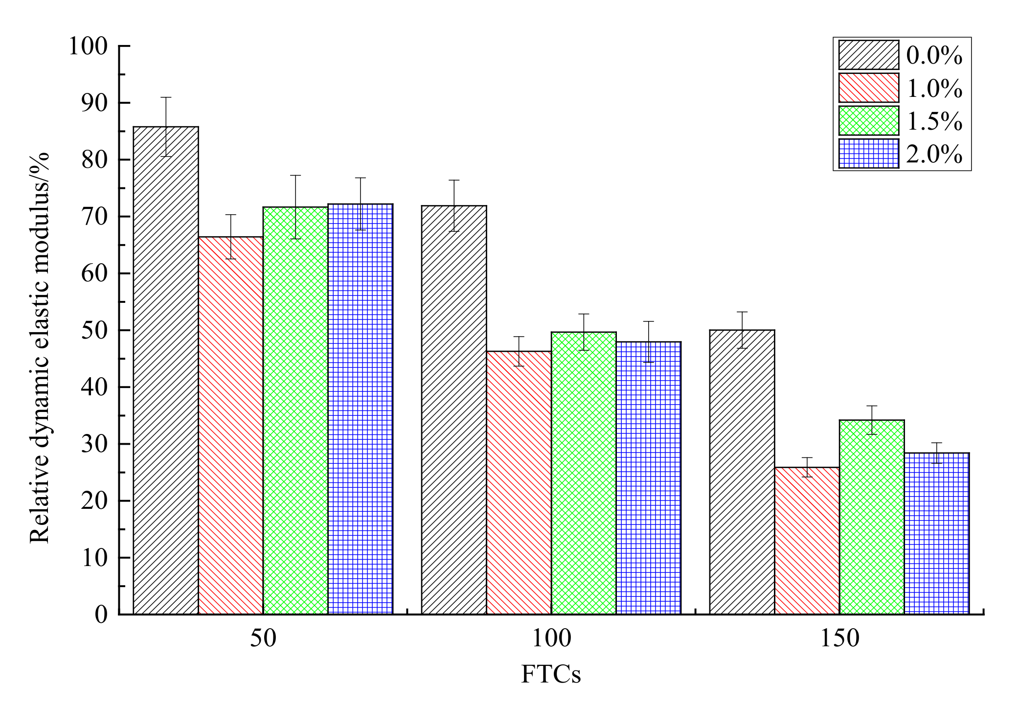 Materials 13 01260 g011 Materials 13 01260 g011