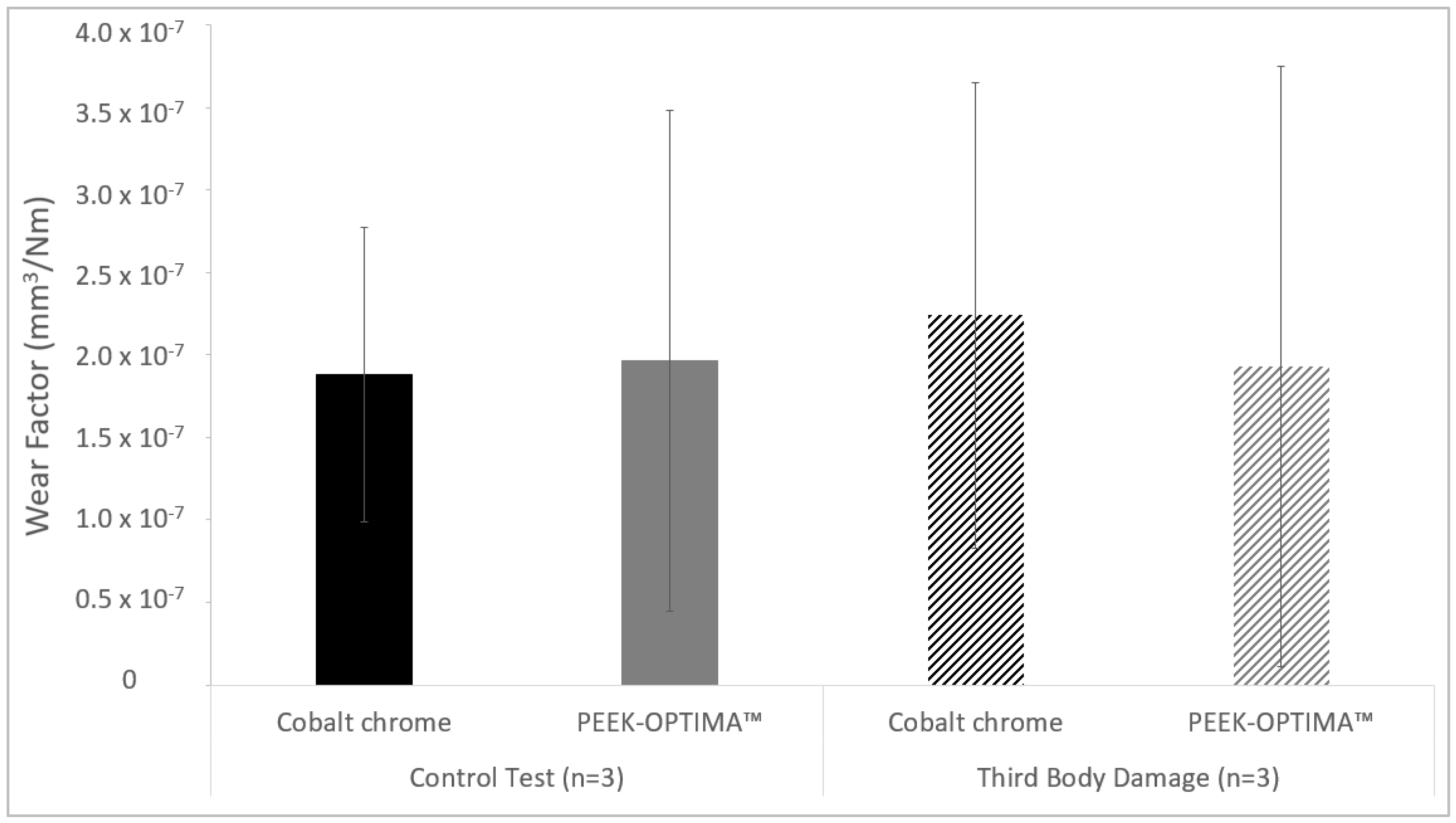 Materials 13 01264 g003 Materials 13 01264 g003