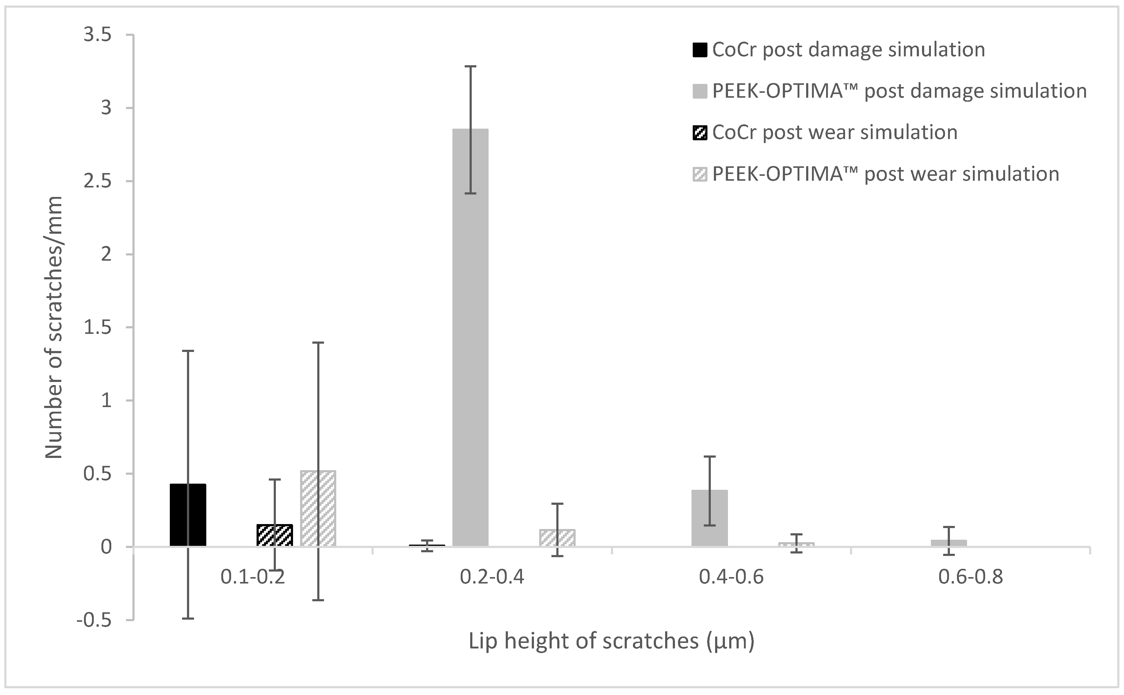 Materials 13 01264 g004 Materials 13 01264 g004