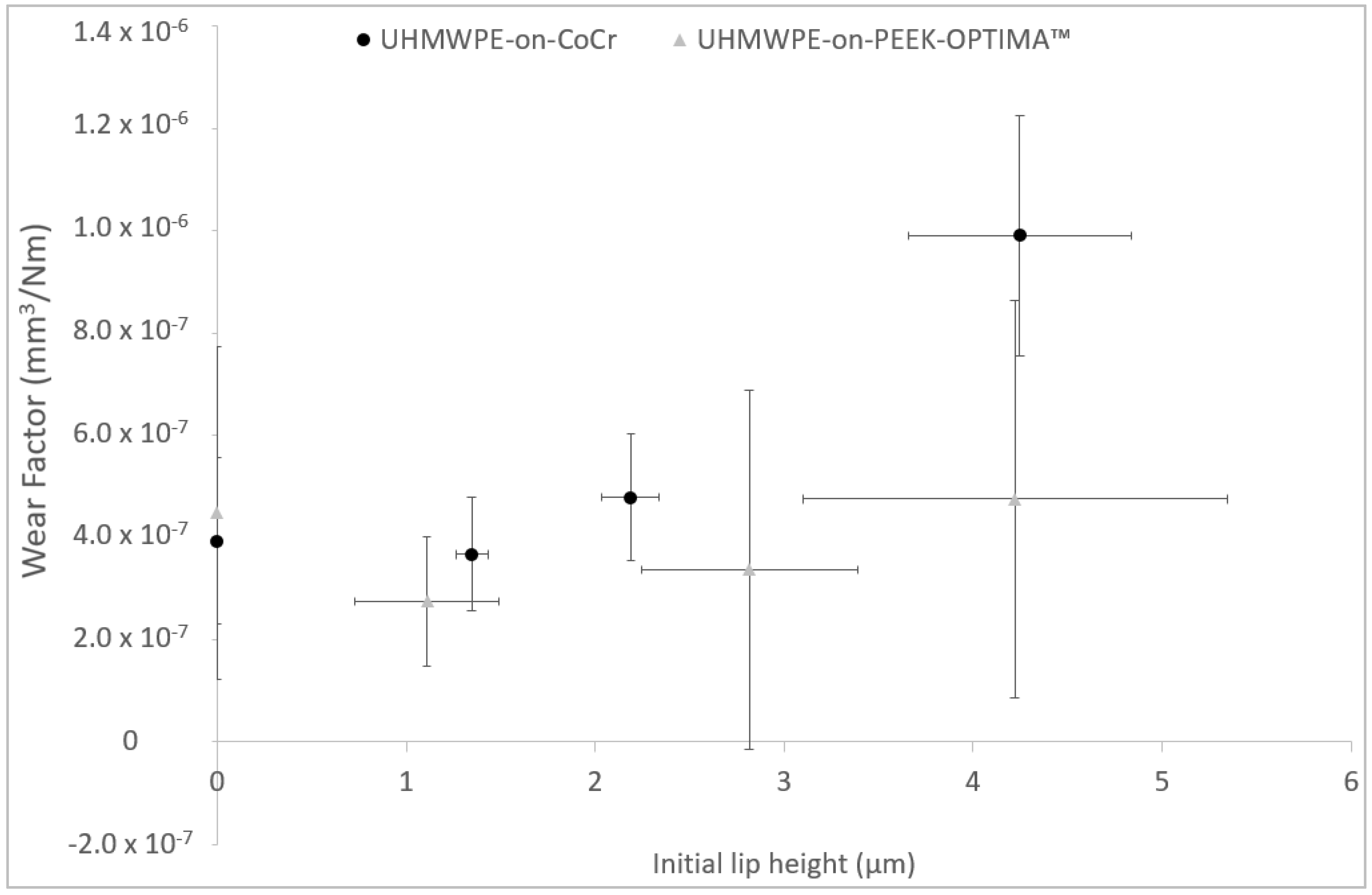 Materials 13 01264 g005 Materials 13 01264 g005