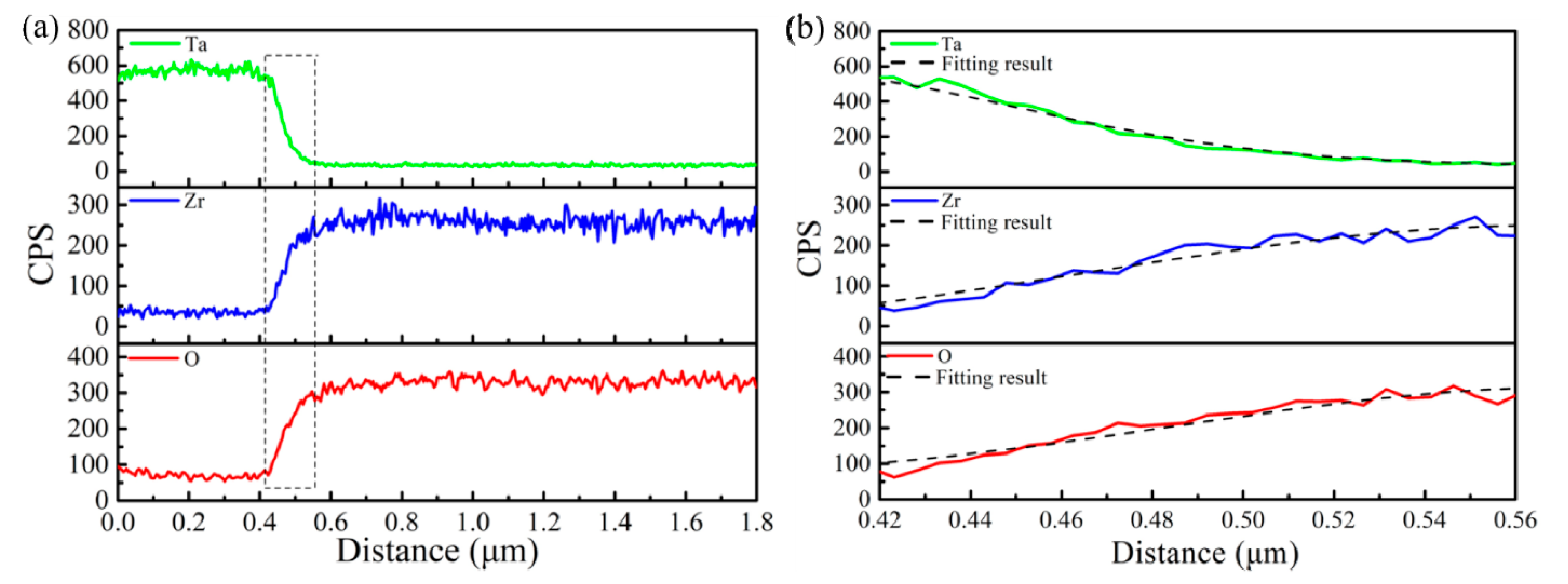 Materials 13 01265 g004