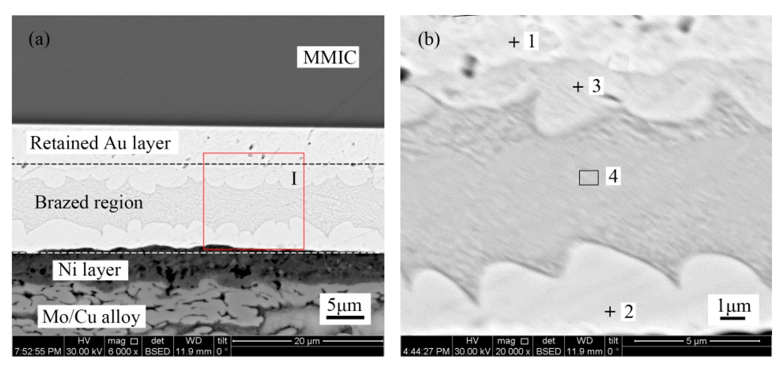 Materials 13 01266 g003