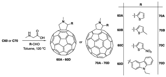 Thiophene- and Carbazole-Substituted N-Methyl