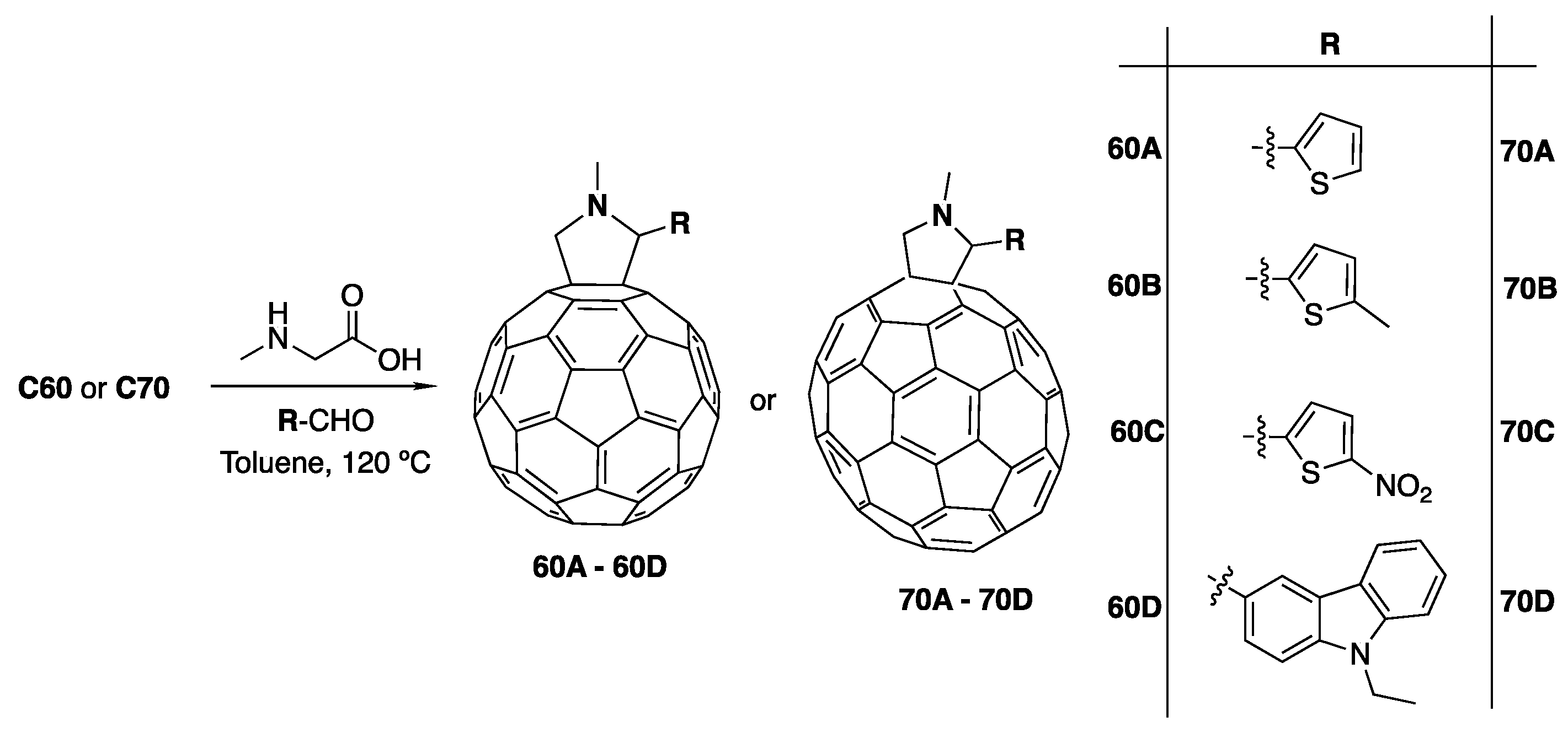Materials 13 01267 g001 Materials 13 01267 g001