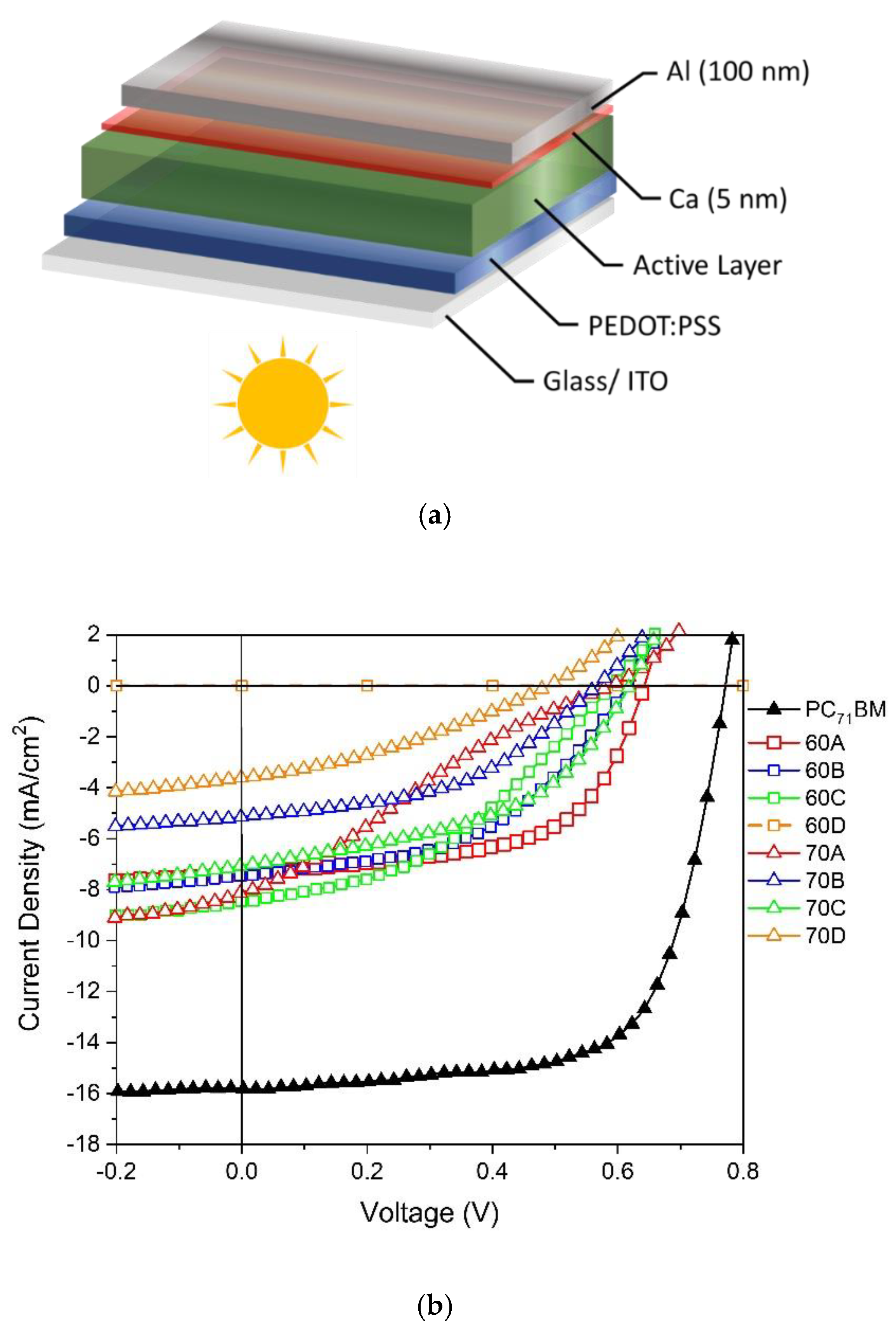 Materials 13 01267 g005a Materials 13 01267 g005a