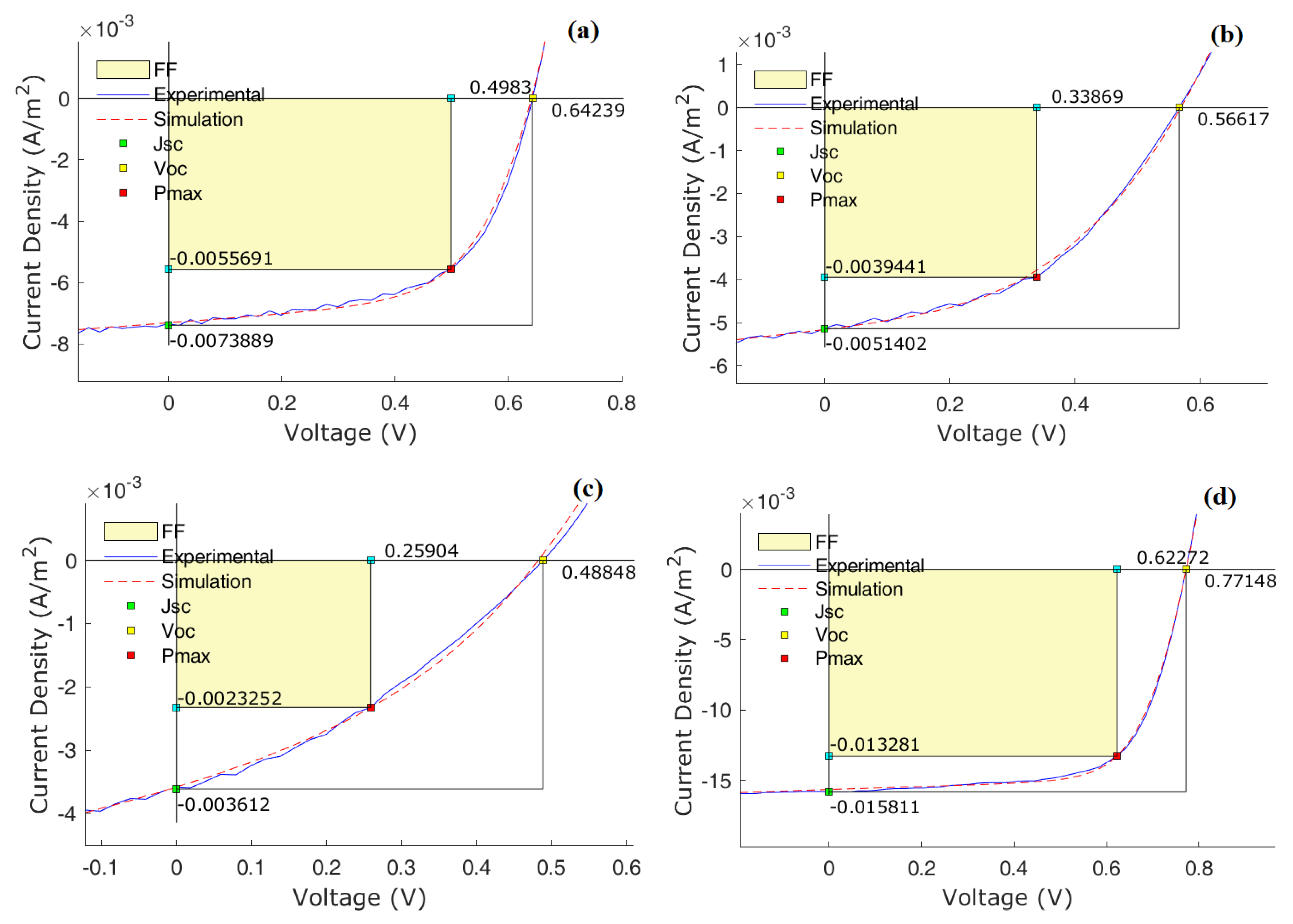 Materials 13 01267 g006 Materials 13 01267 g006