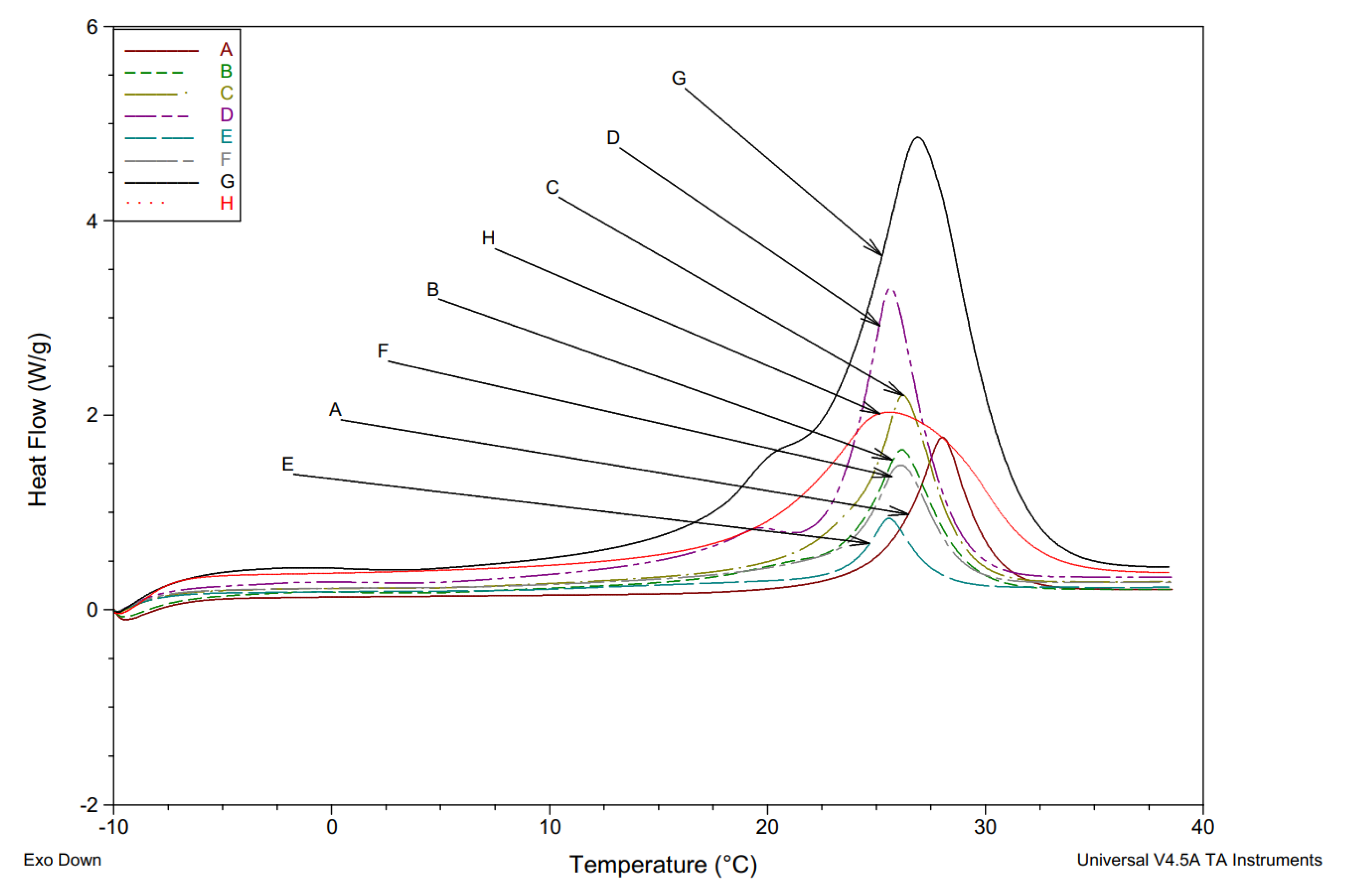 Materials 13 01268 g001