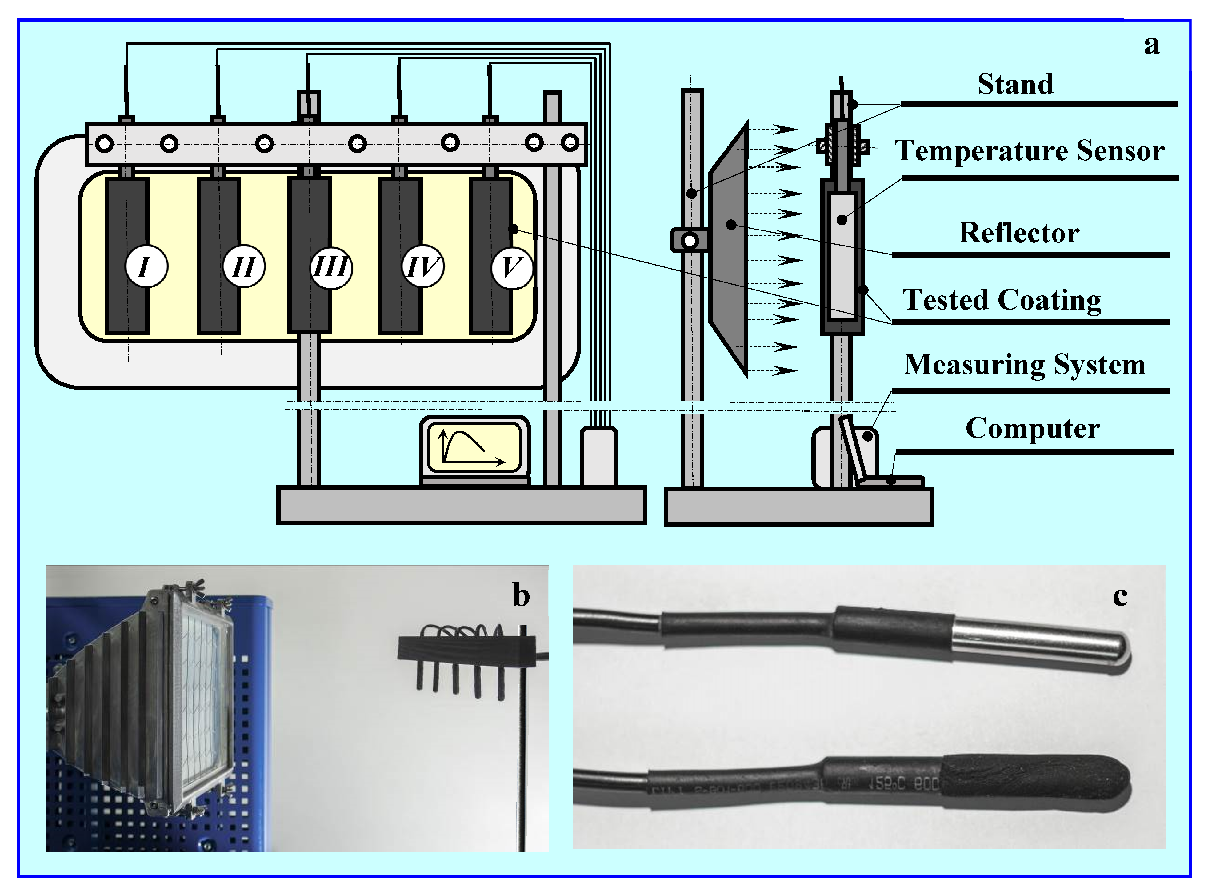 Materials 13 01268 g002