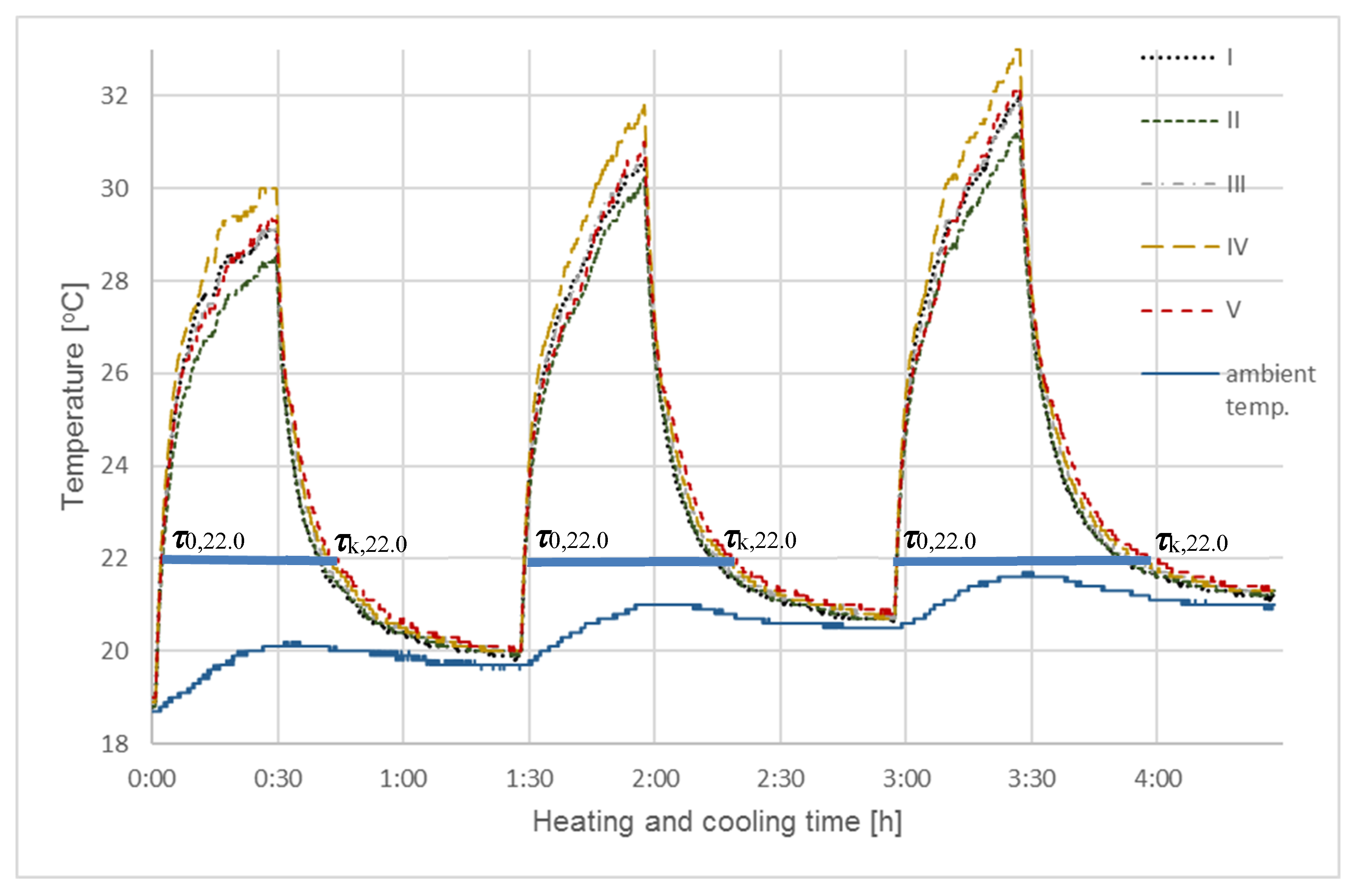 Materials 13 01268 g003