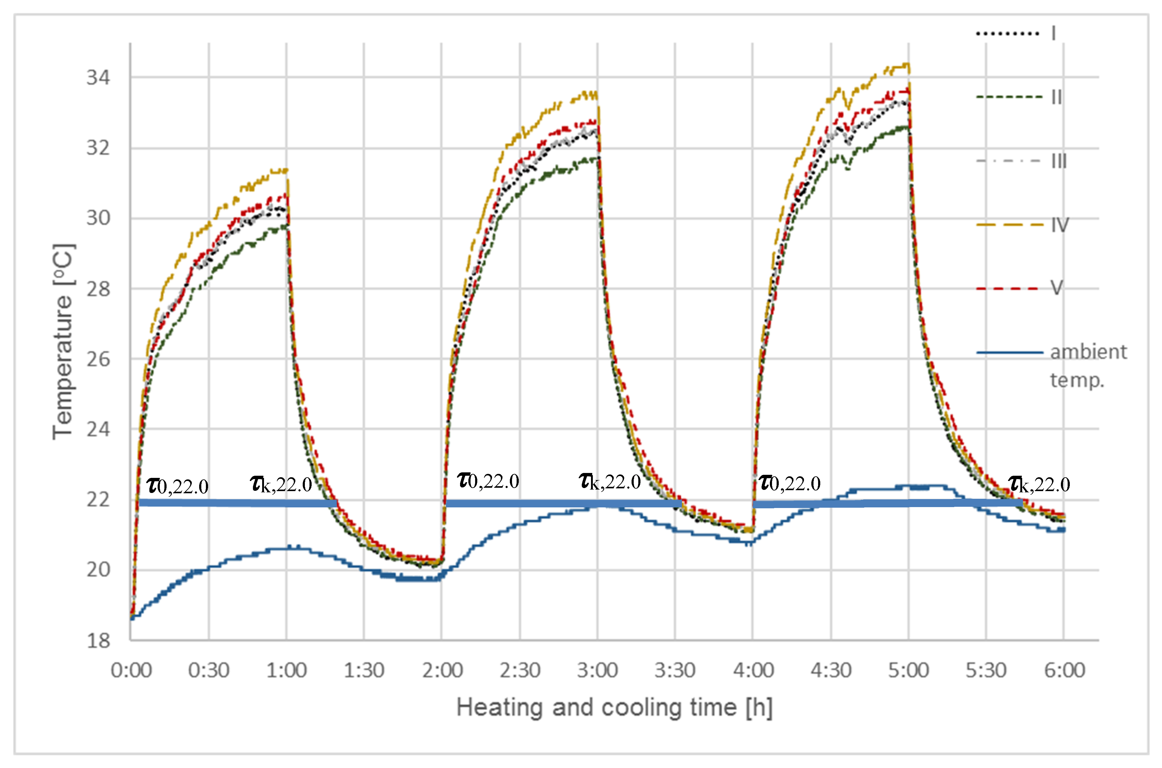 Materials 13 01268 g004