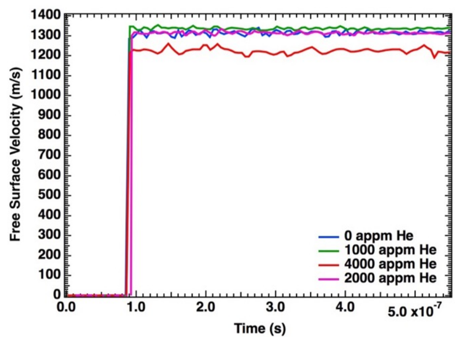 Materials 13 01270 g008