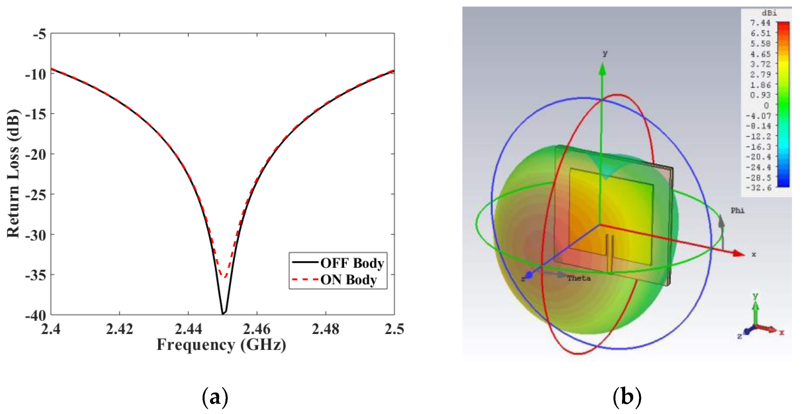 Materials 13 01271 g005 Materials 13 01271 g005