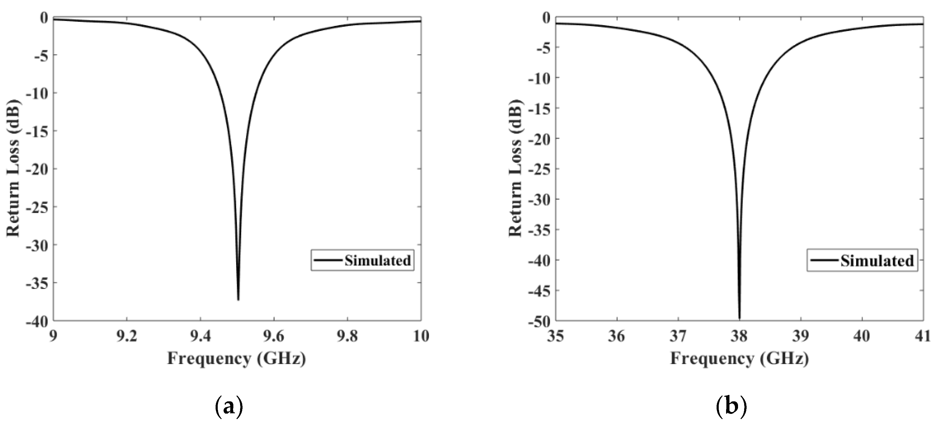 Materials 13 01271 g006 Materials 13 01271 g006