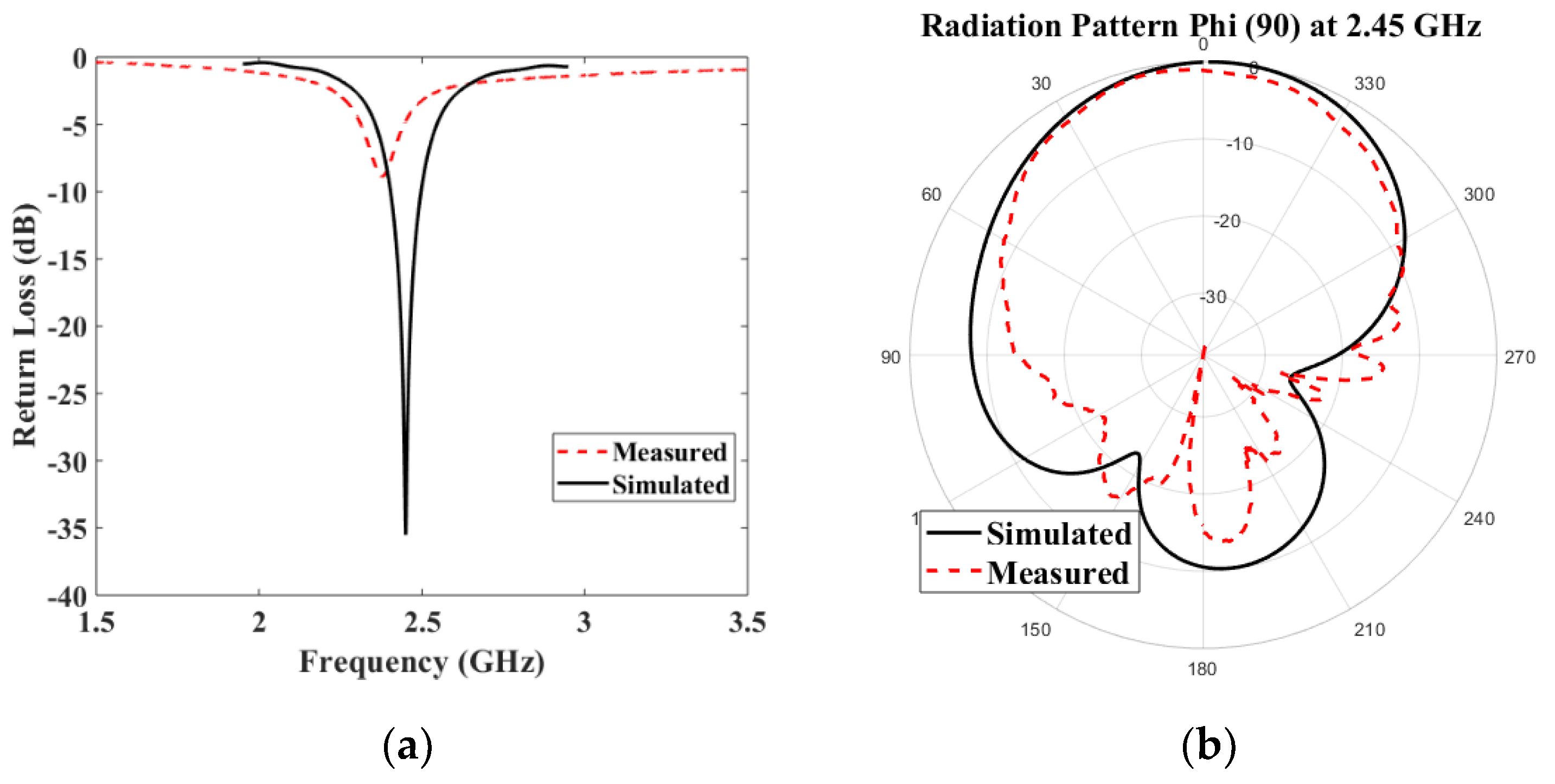 Materials 13 01271 g008 Materials 13 01271 g008