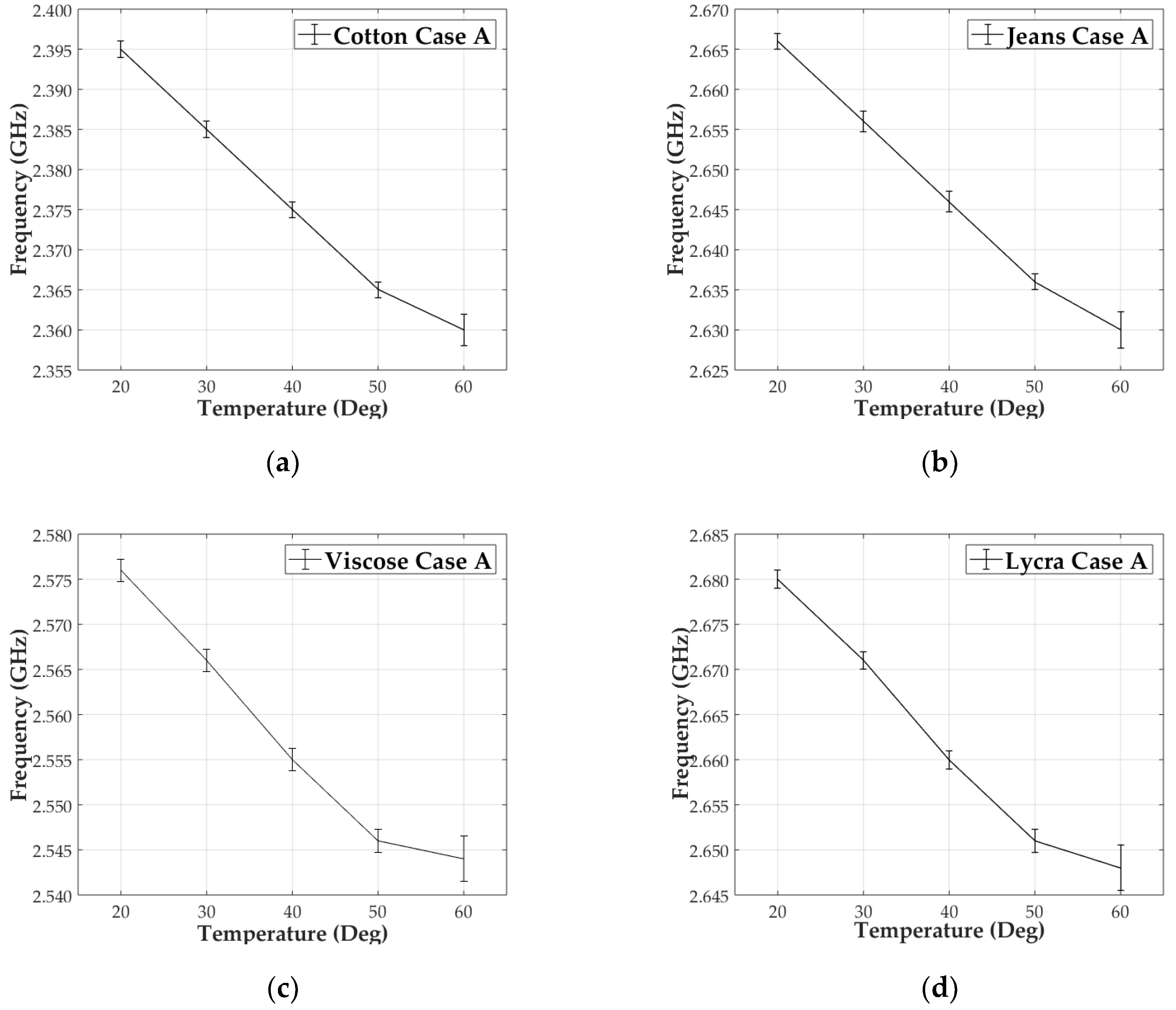 Materials 13 01271 g009 Materials 13 01271 g009