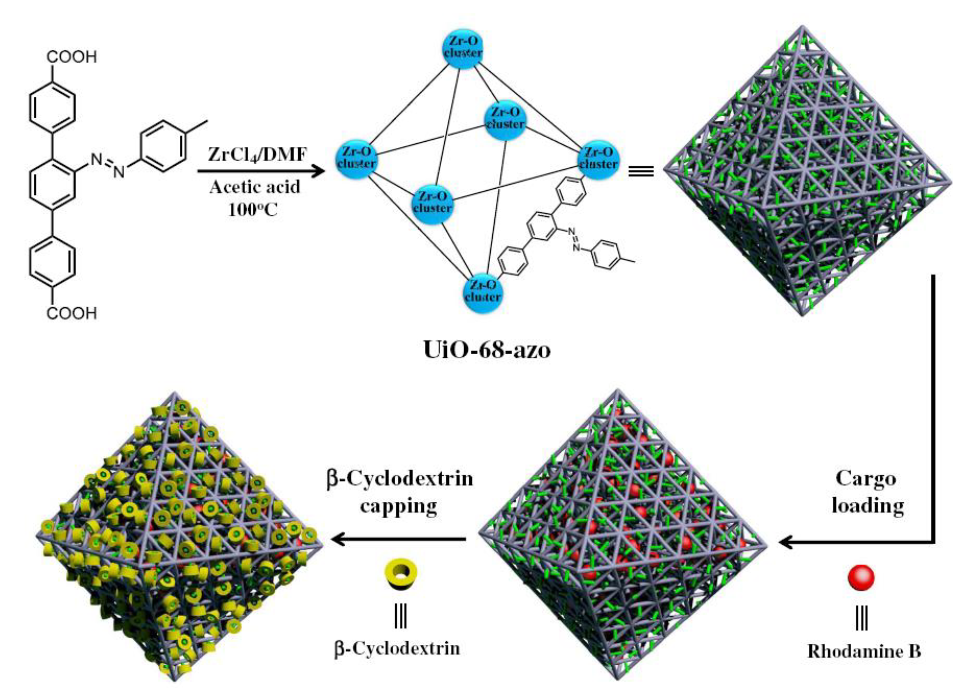 Materials 13 01273 g003 Materials 13 01273 g003