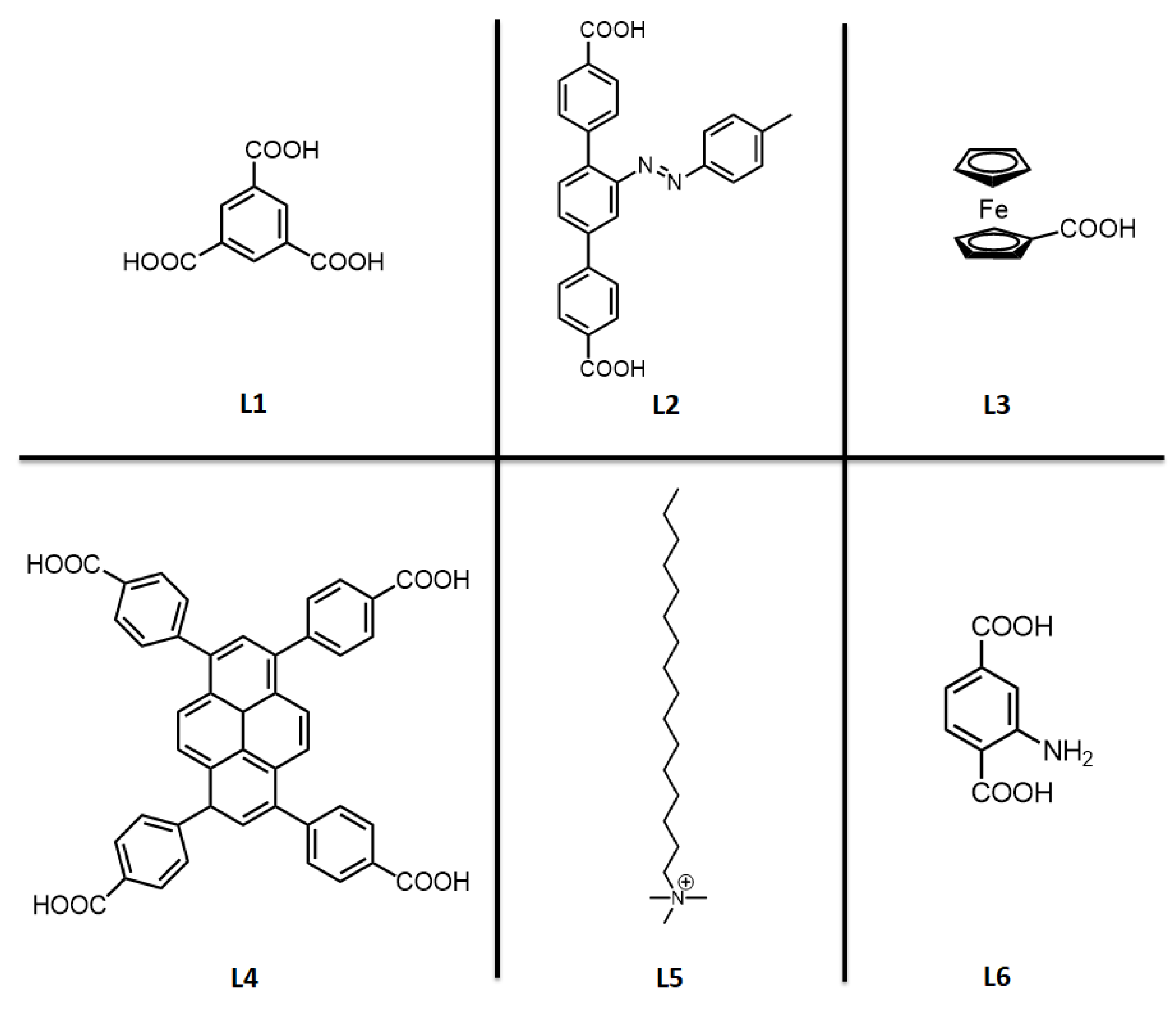 Materials 13 01273 sch002 Materials 13 01273 sch002