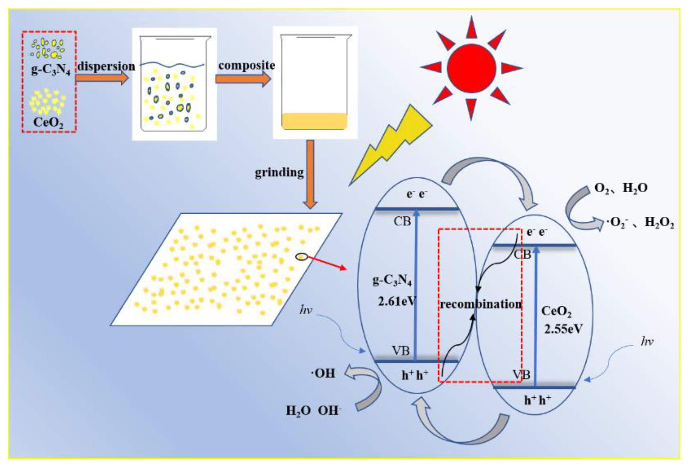 Materials 13 01274 g002 Materials 13 01274 g002