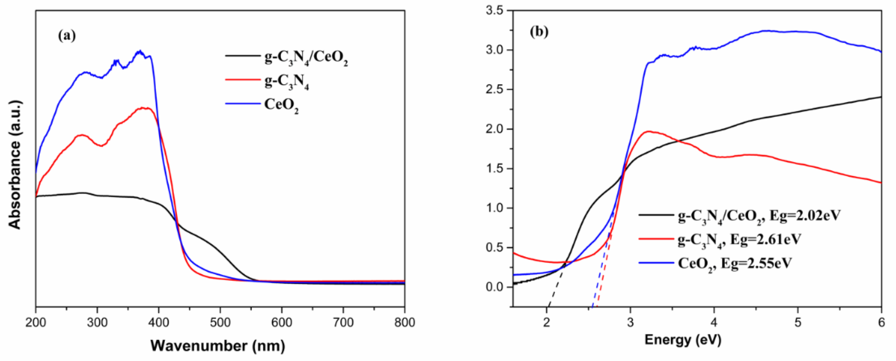 Materials 13 01274 g005 Materials 13 01274 g005
