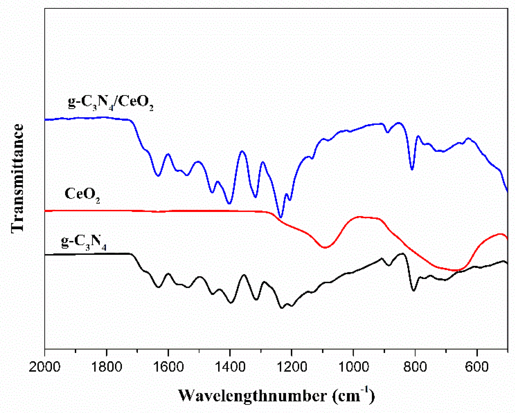 Materials 13 01274 g006 Materials 13 01274 g006