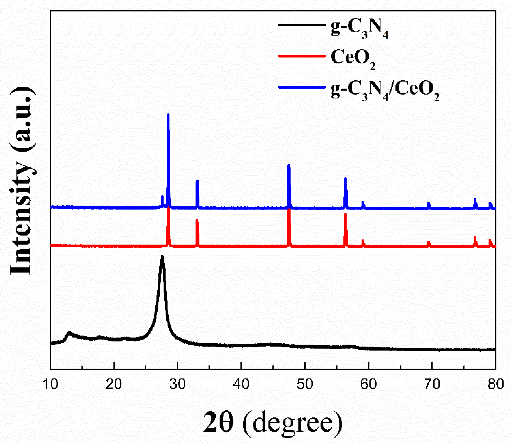 Materials 13 01274 g007 Materials 13 01274 g007