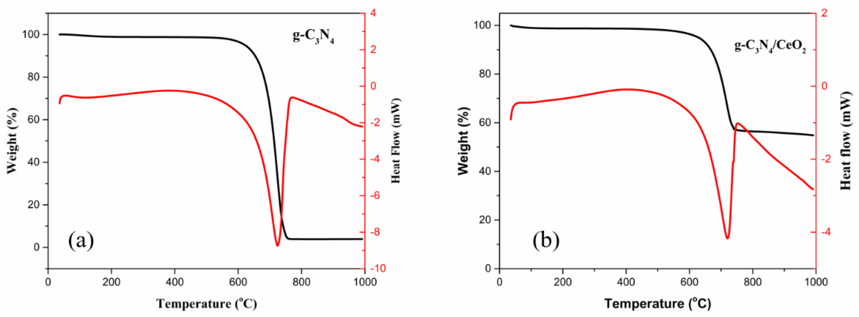 Materials 13 01274 g008 Materials 13 01274 g008