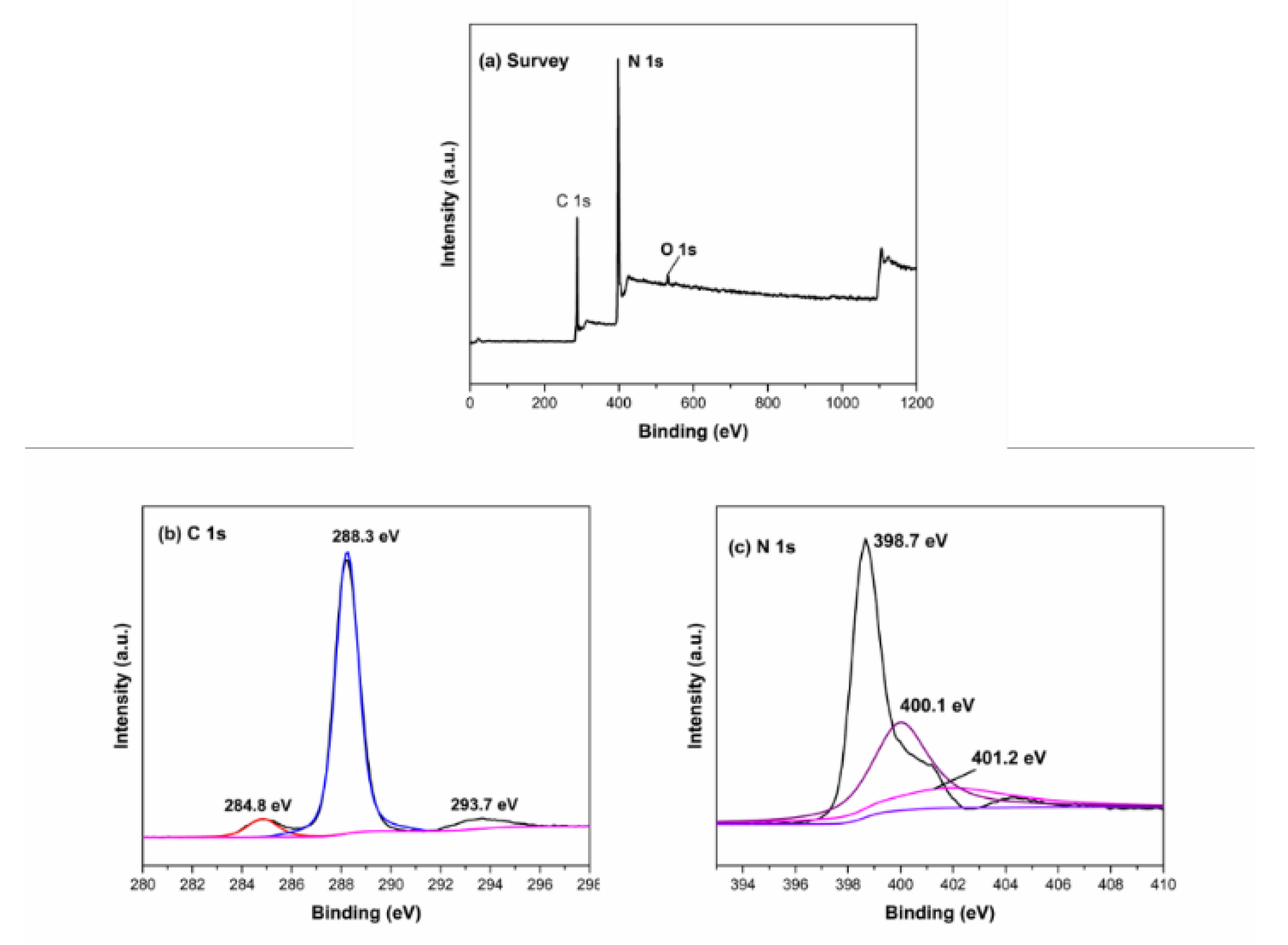 Materials 13 01274 g010 Materials 13 01274 g010