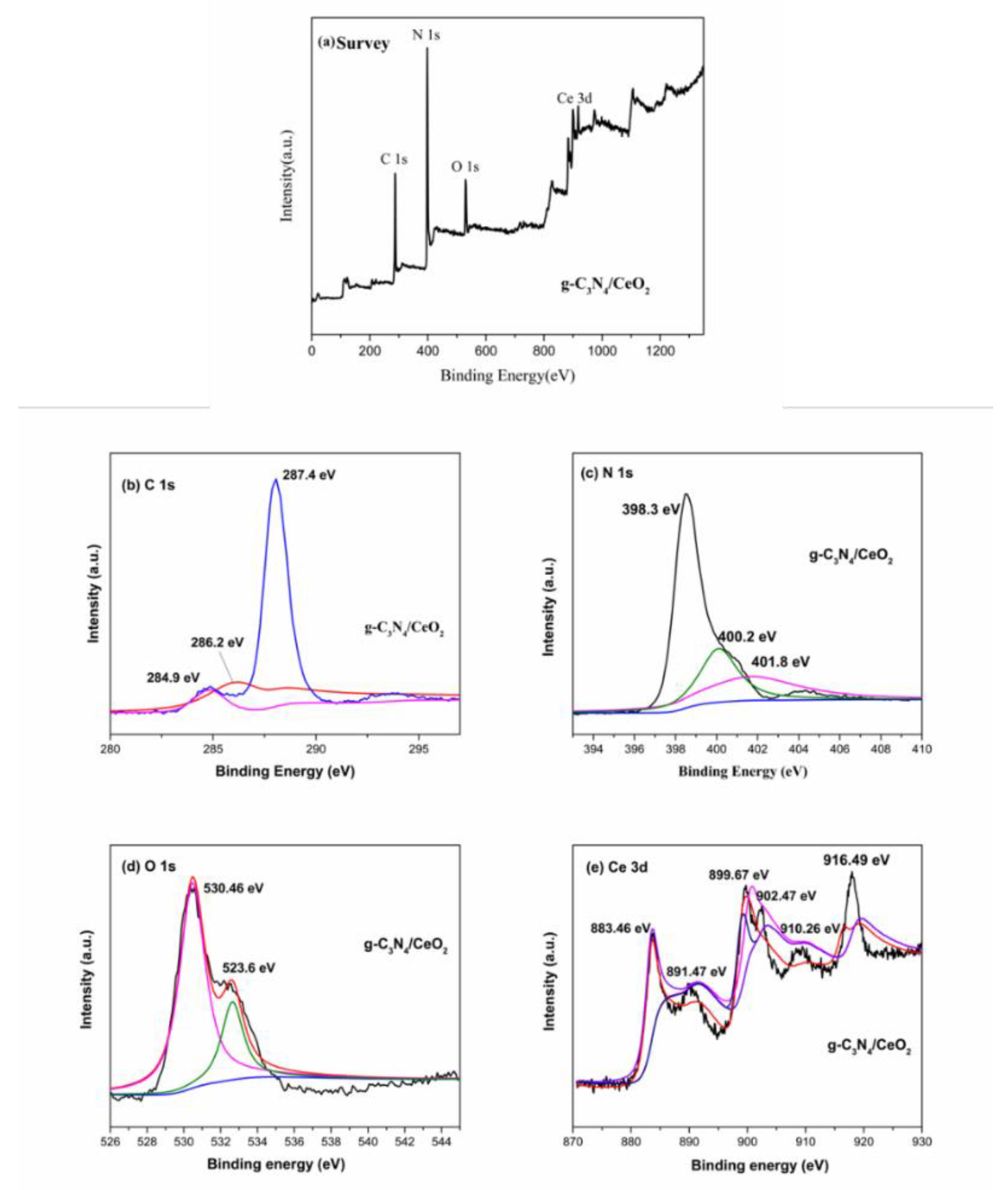Materials 13 01274 g011 Materials 13 01274 g011