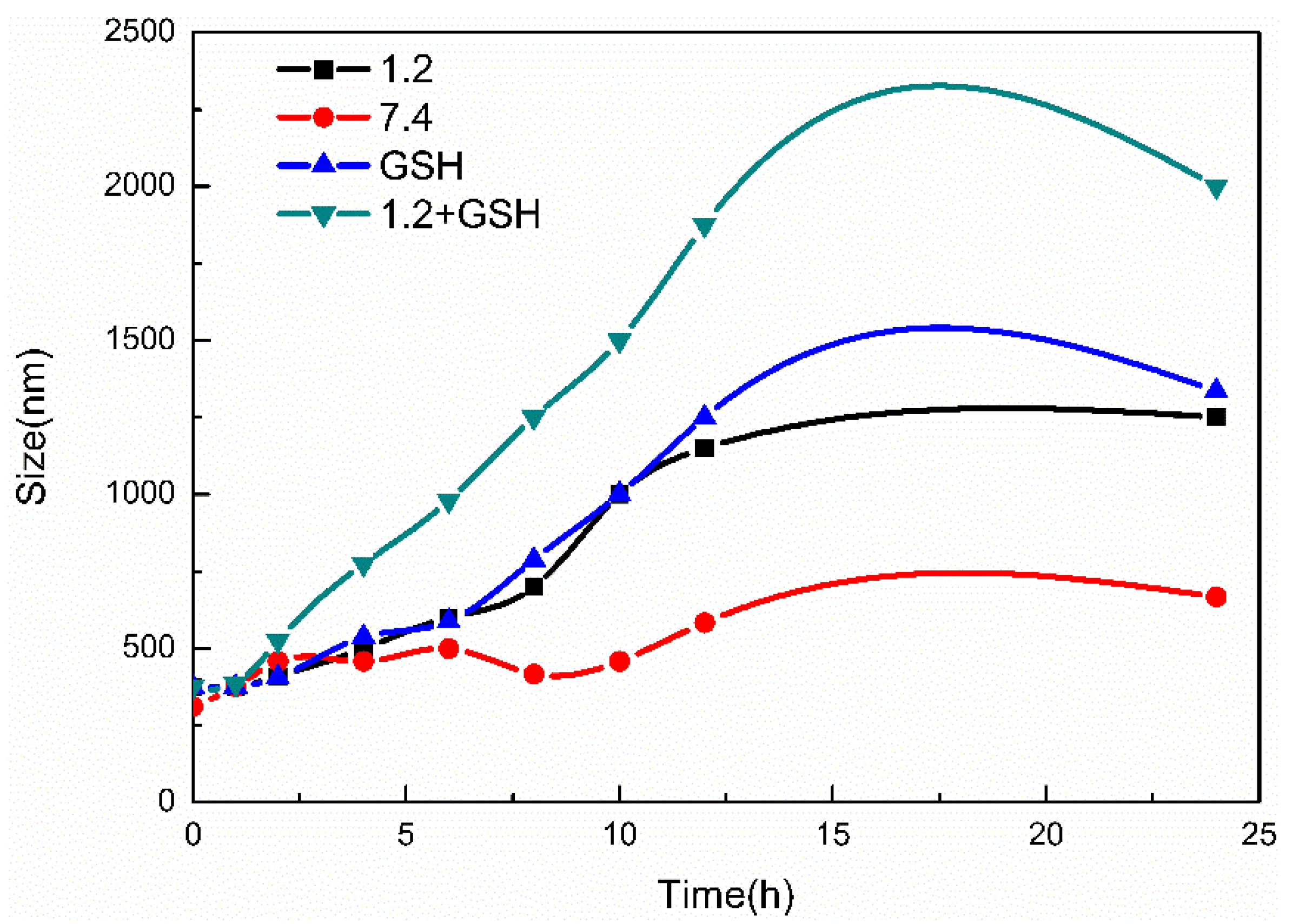 Materials 13 01279 g006 Materials 13 01279 g006