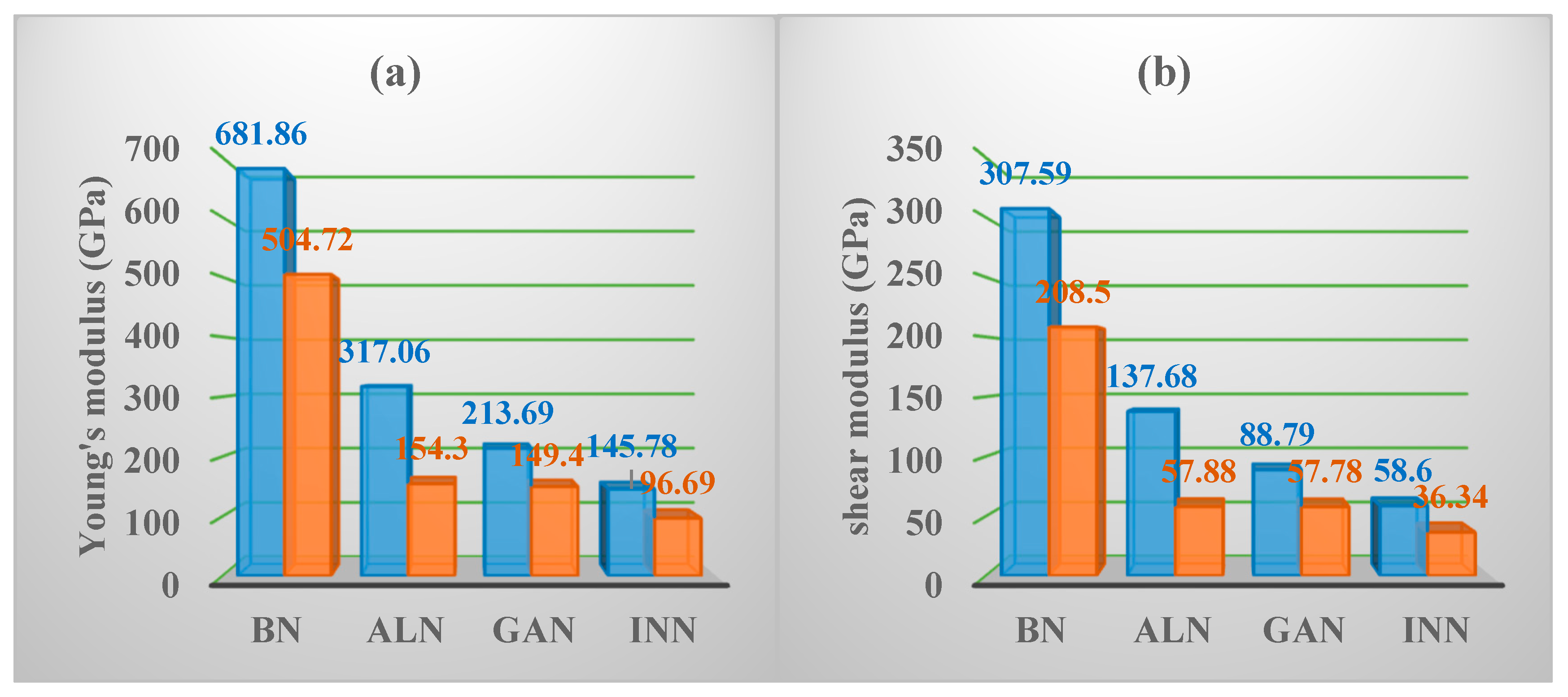 Materials 13 01280 g005a