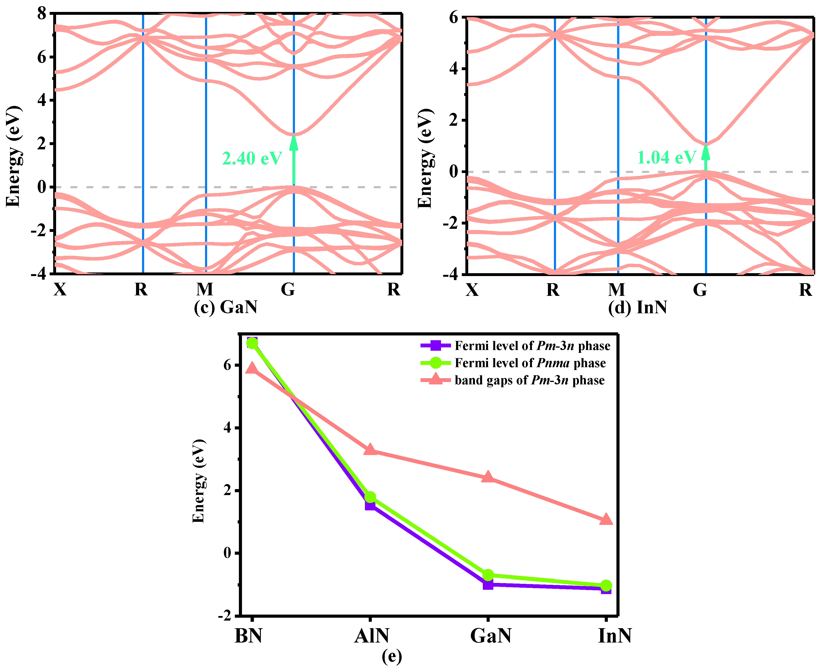 Materials 13 01280 g008b