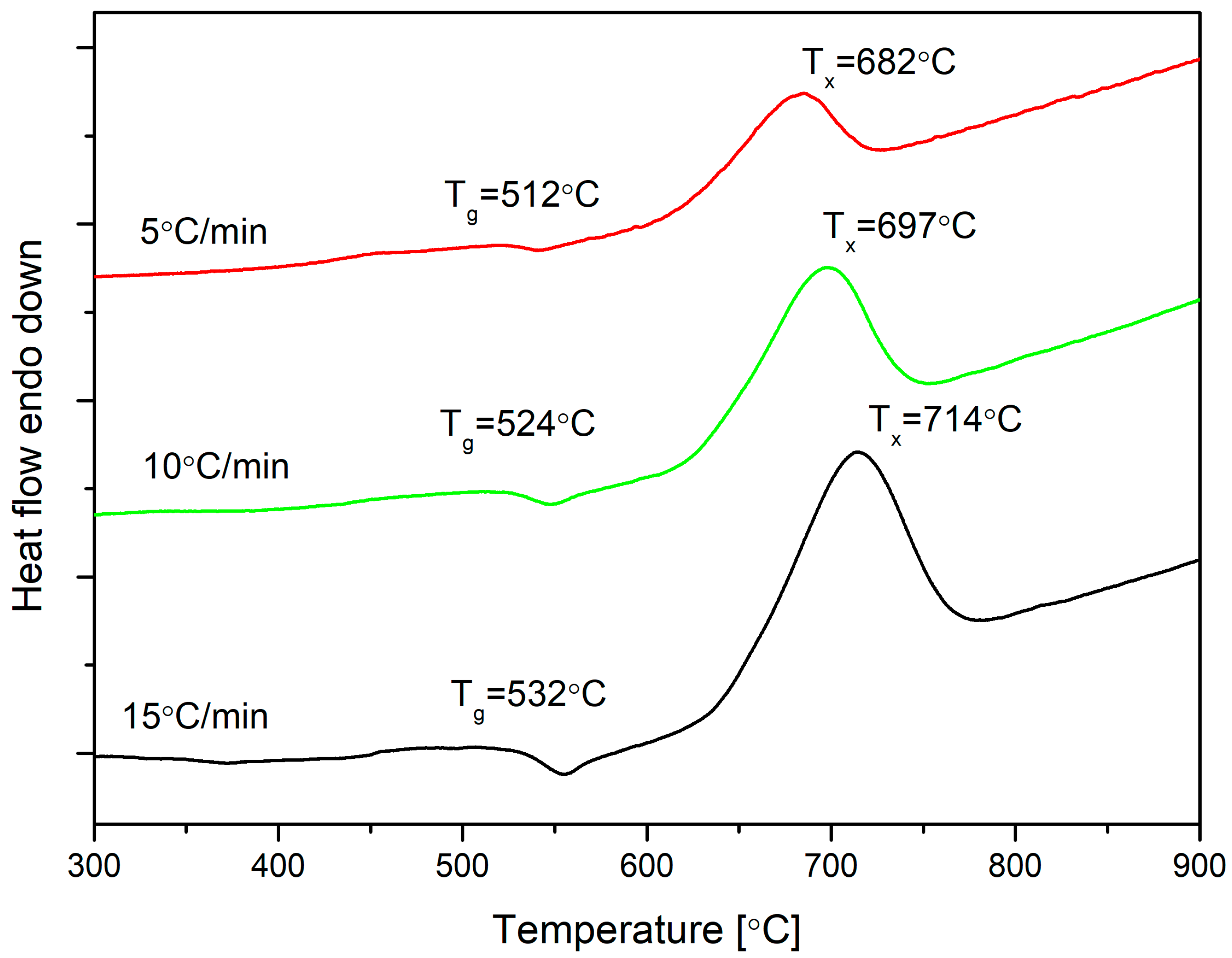 Materials 13 01281 g001