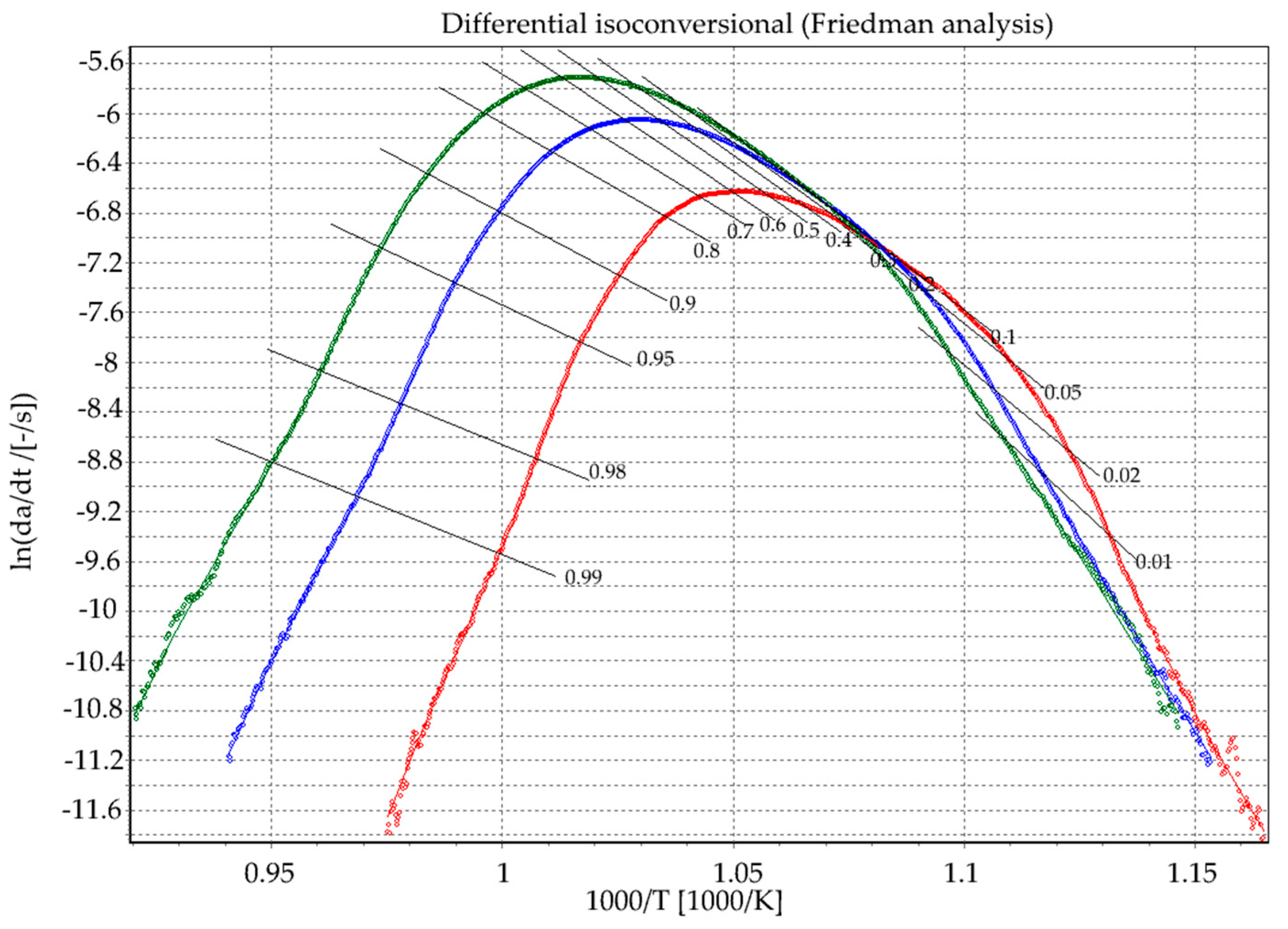 Materials 13 01281 g004