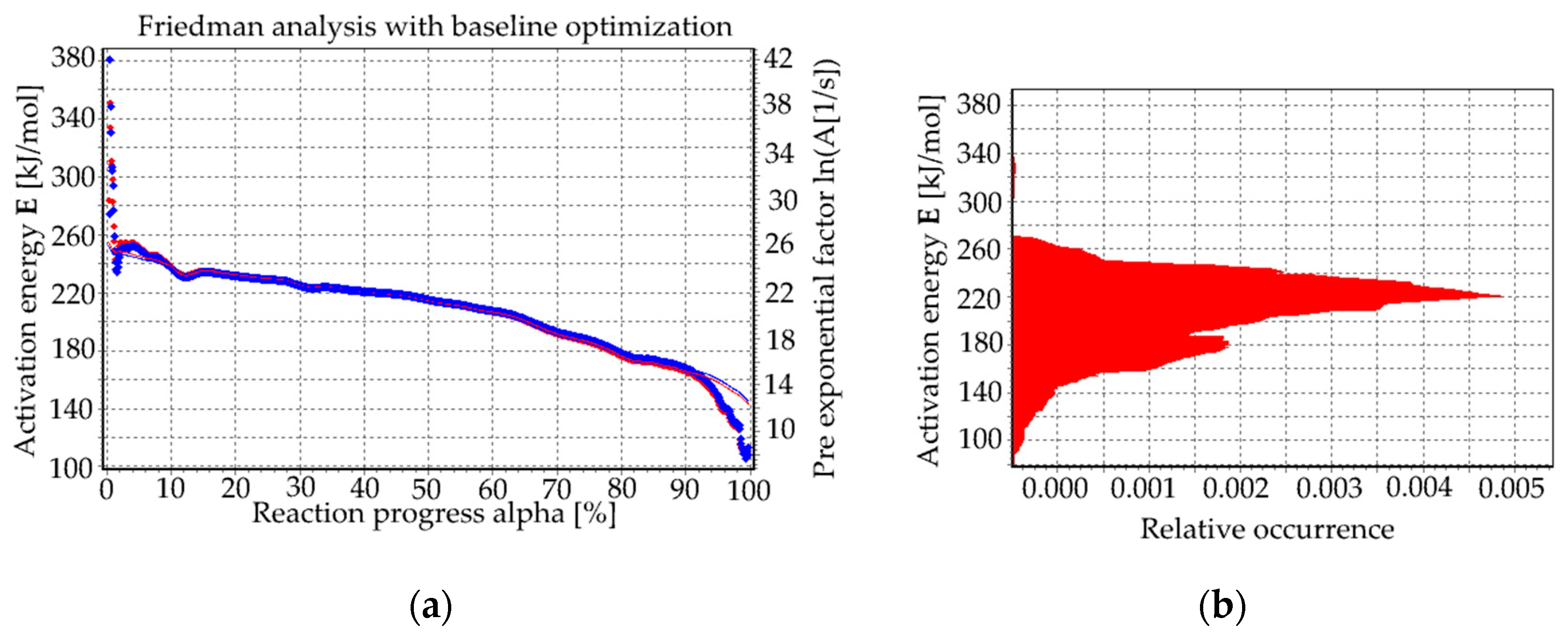 Materials 13 01281 g005