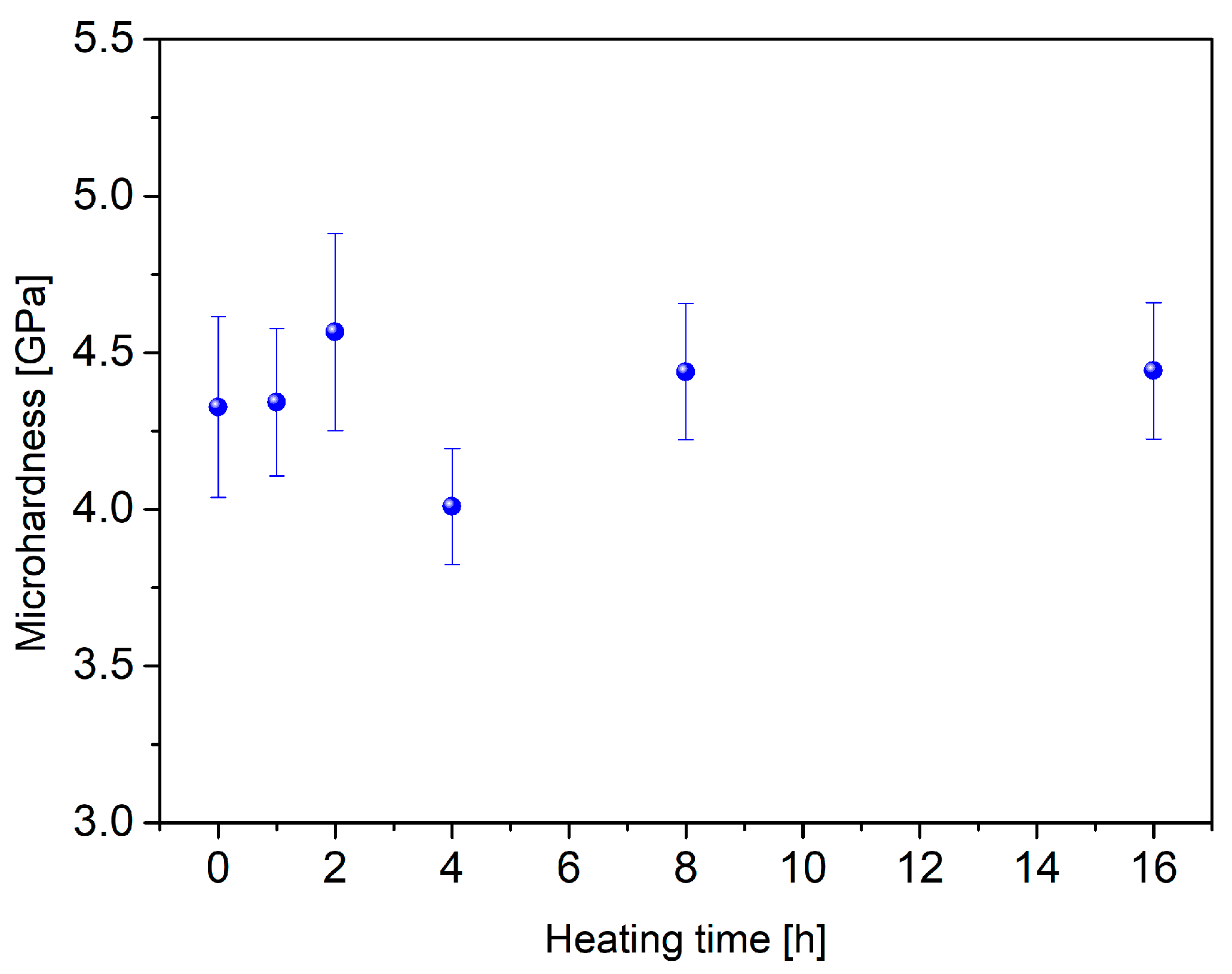Materials 13 01281 g006