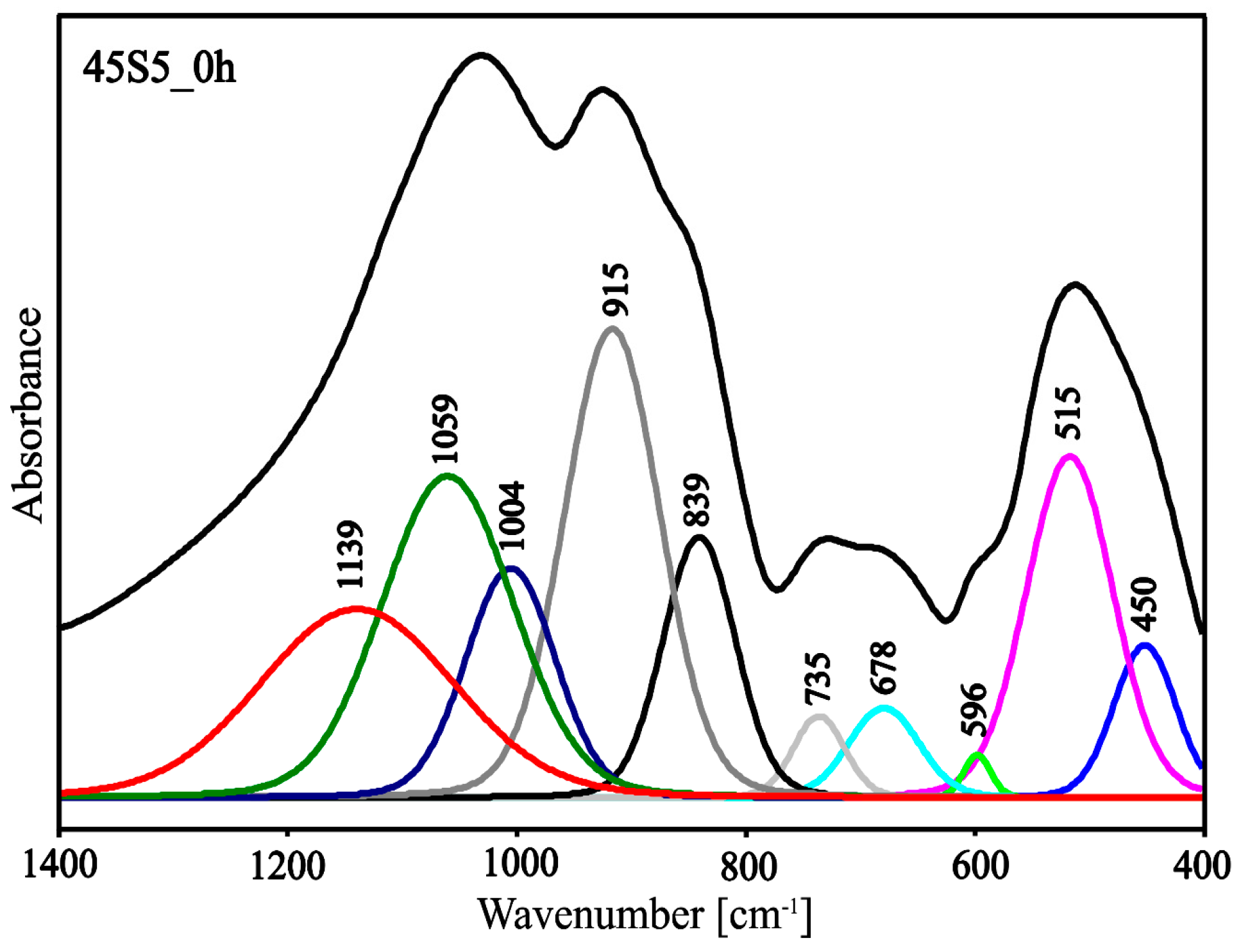 Materials 13 01281 g009