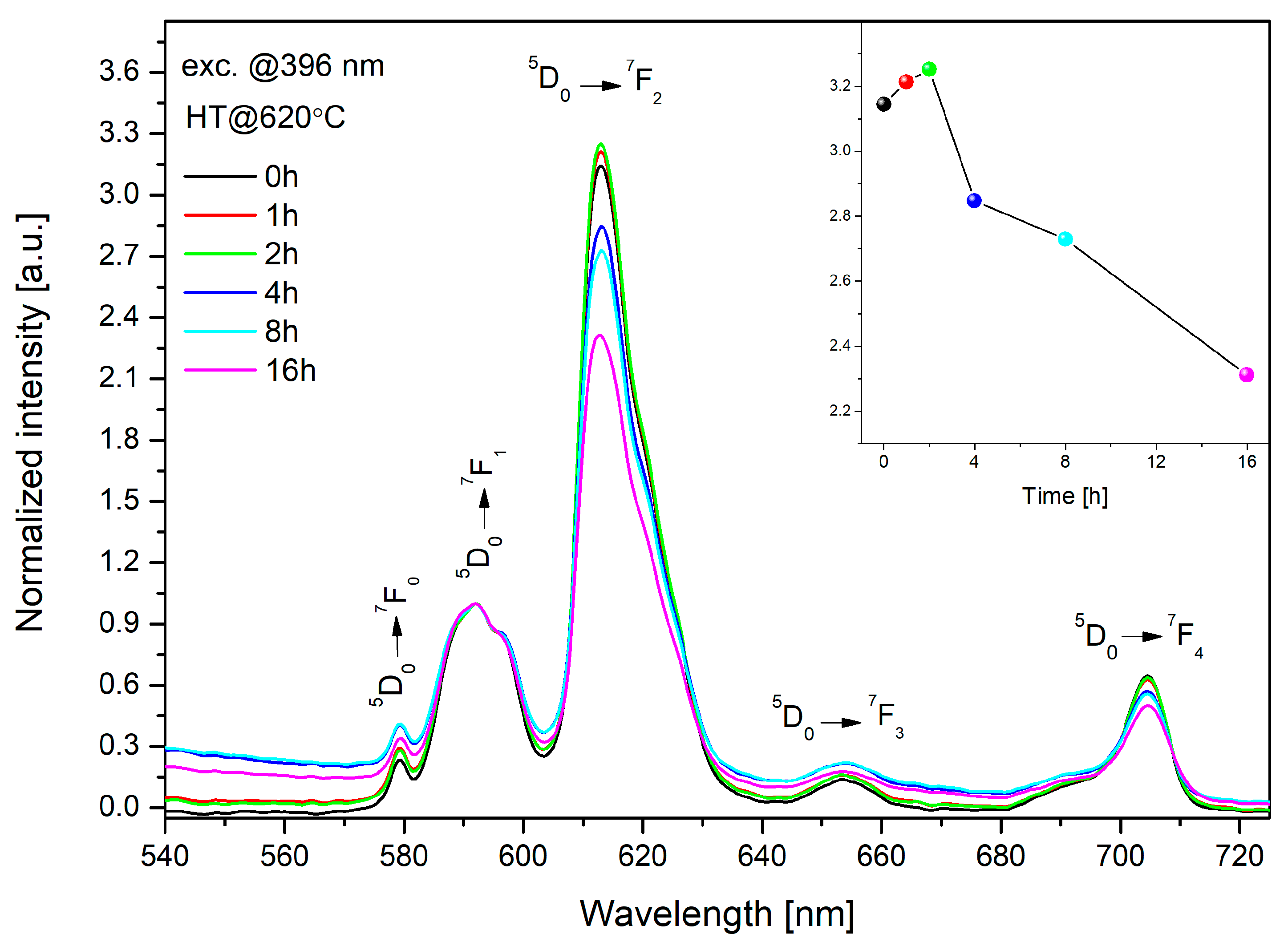 Materials 13 01281 g012