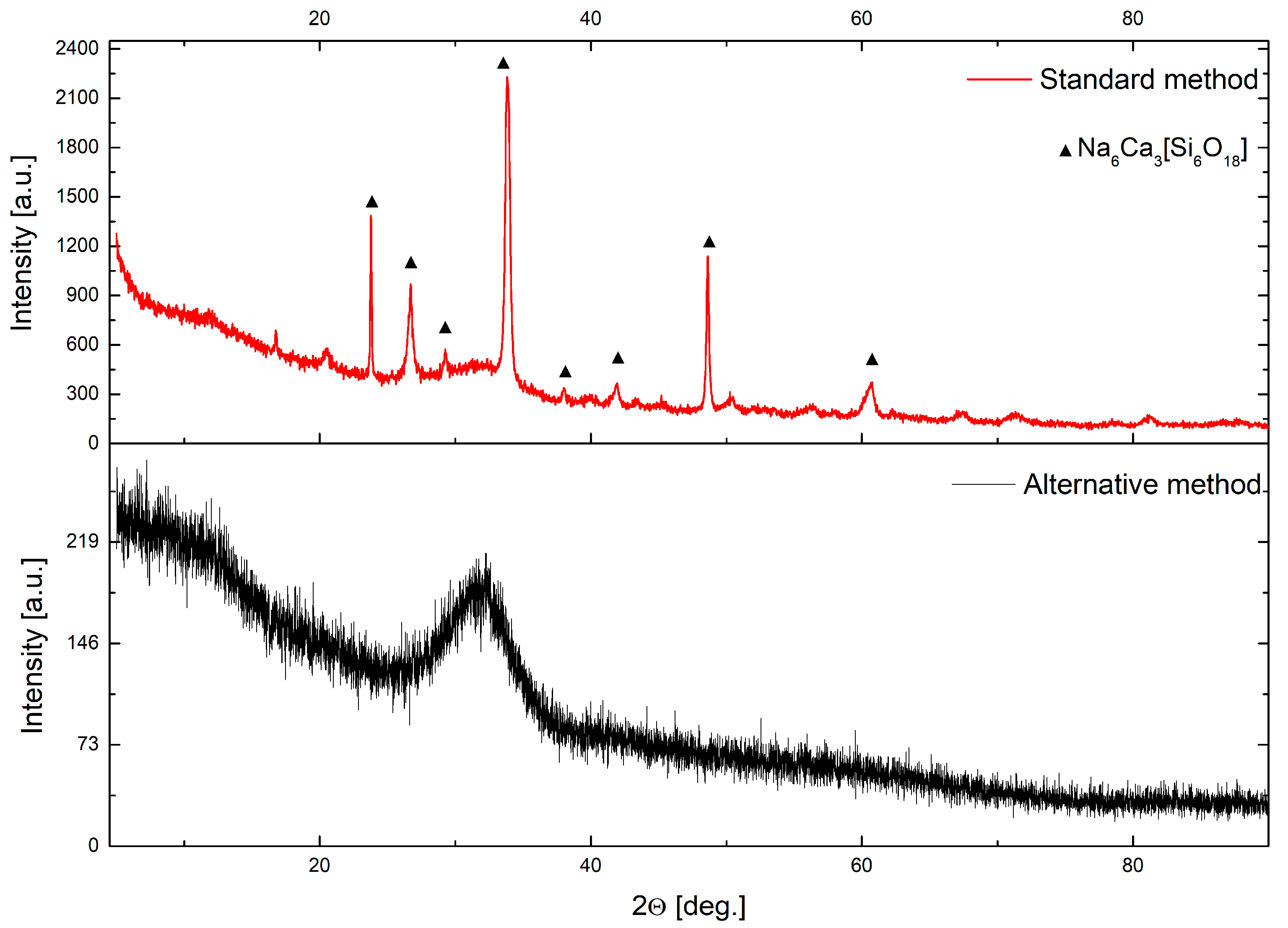 Materials 13 01281 g014