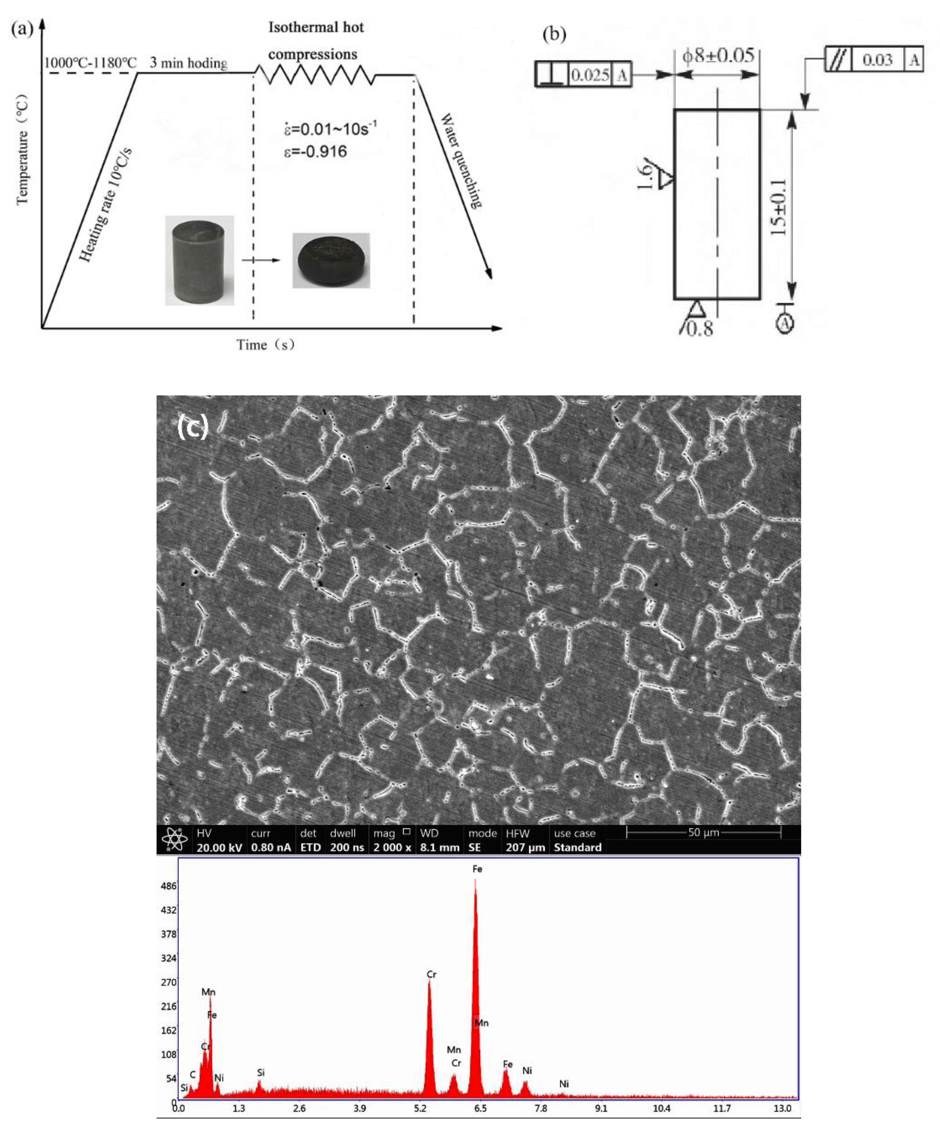 Materials 13 01282 g001