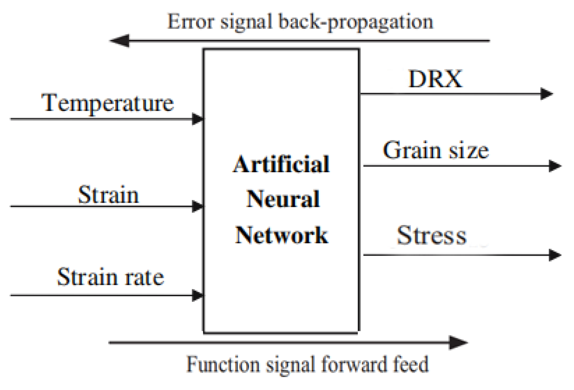 Materials 13 01282 g003